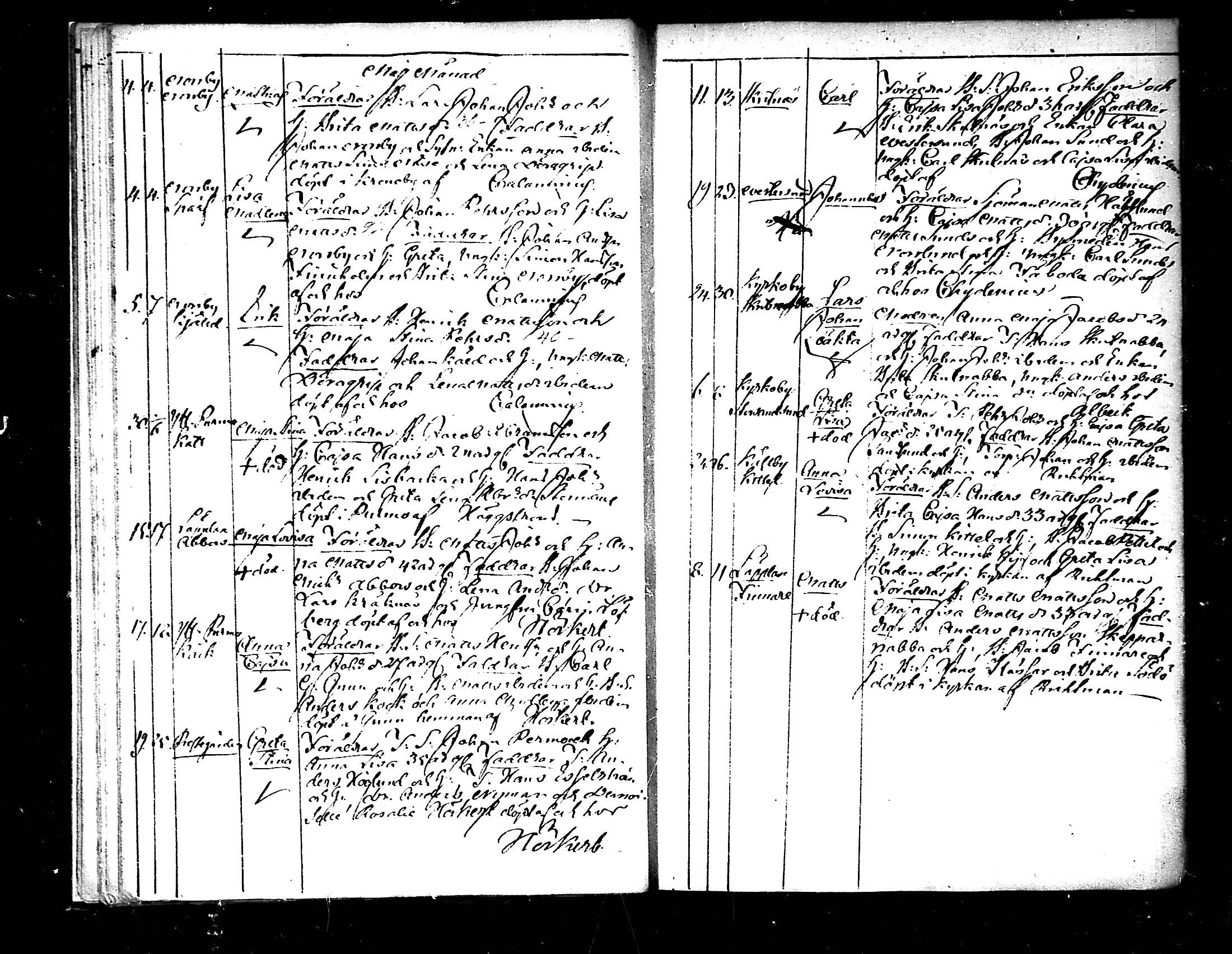 [ ../kirjat/Kirkonkirjat/pedersore/syntyneet_1833-1852_mko/kuvat/16.jpg ]