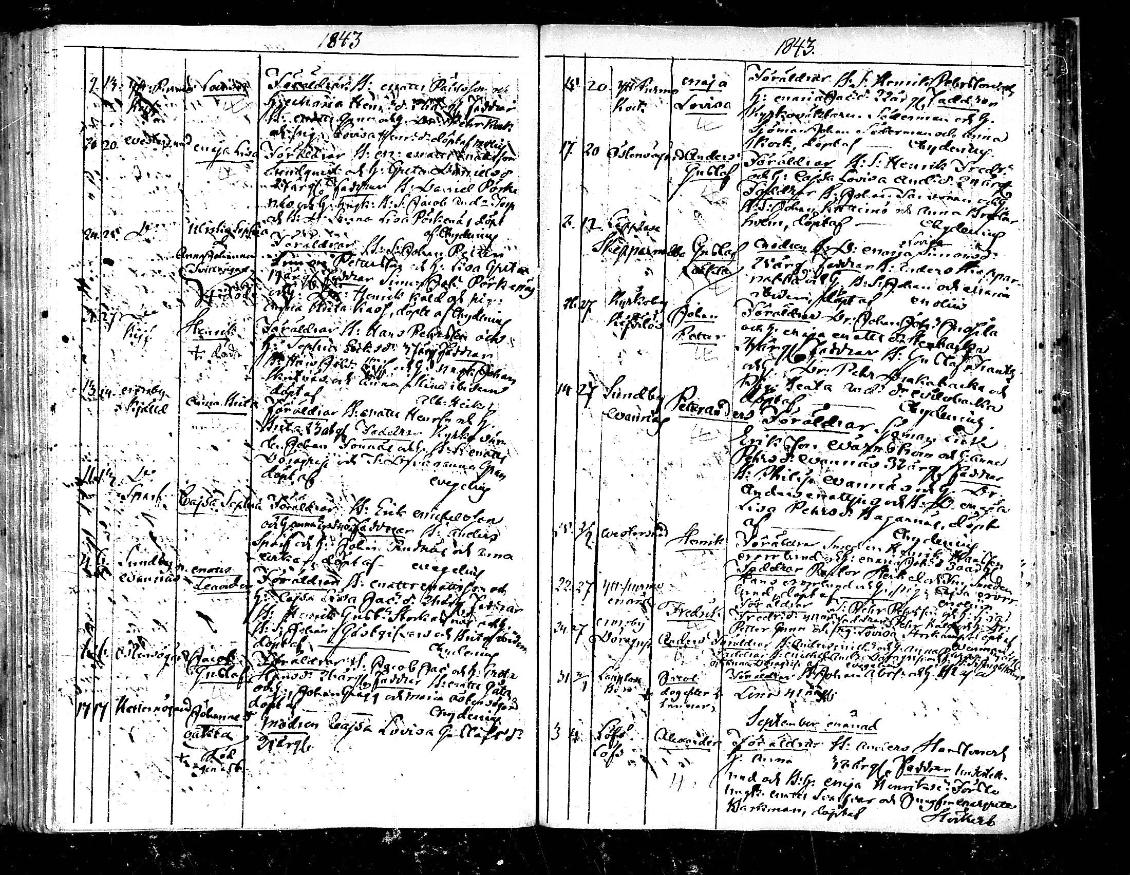 [ ../kirjat/Kirkonkirjat/pedersore/syntyneet_1833-1852_mko/kuvat/162.jpg ]