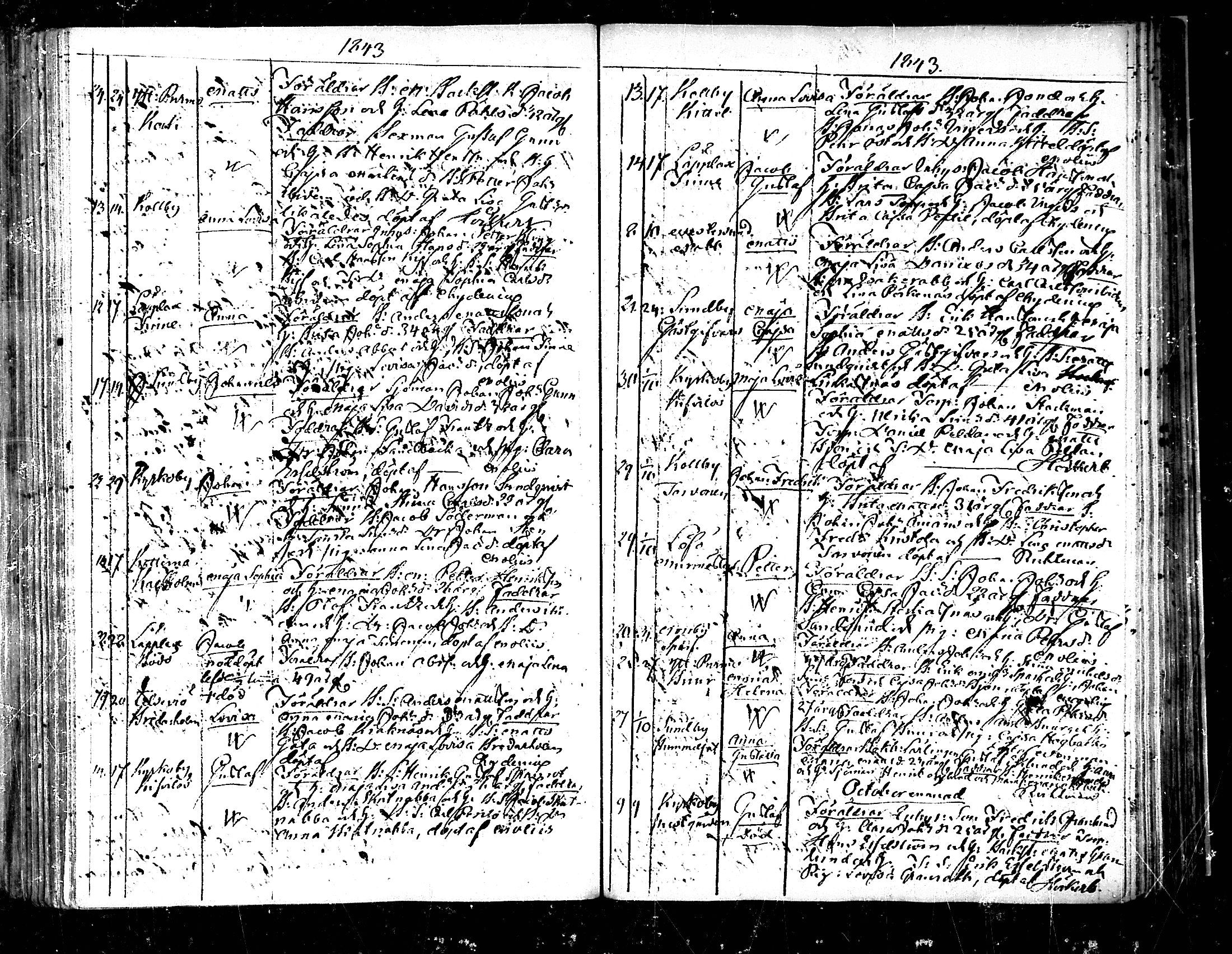 [ ../kirjat/Kirkonkirjat/pedersore/syntyneet_1833-1852_mko/kuvat/163.jpg ]