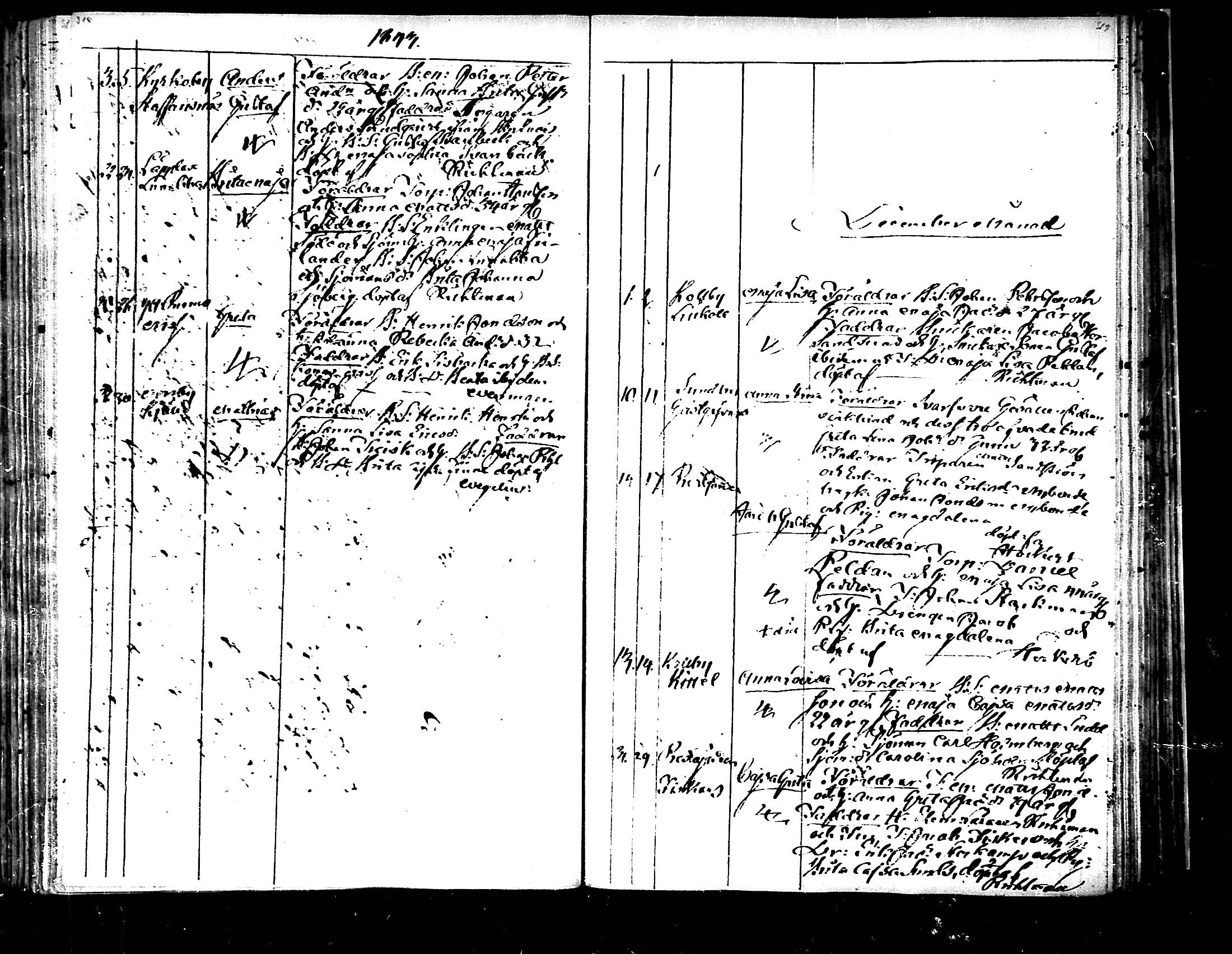 [ ../kirjat/Kirkonkirjat/pedersore/syntyneet_1833-1852_mko/kuvat/166.jpg ]