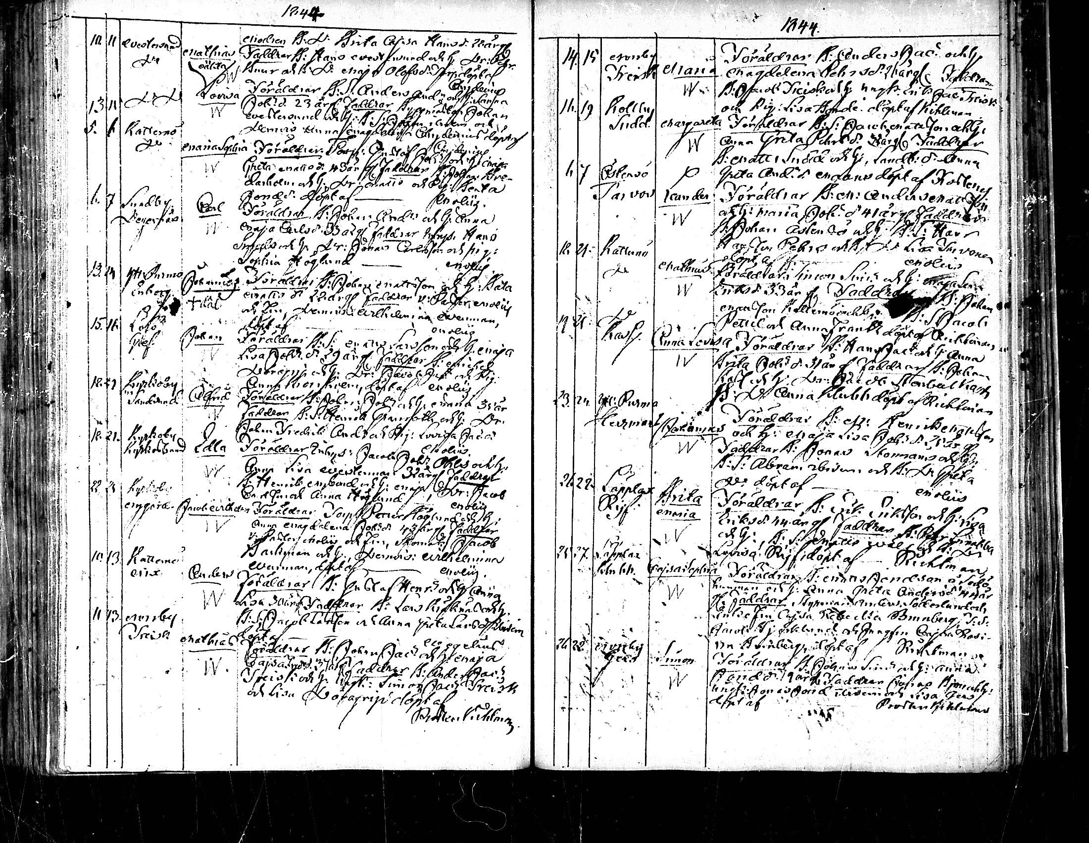 [ ../kirjat/Kirkonkirjat/pedersore/syntyneet_1833-1852_mko/kuvat/176.jpg ]