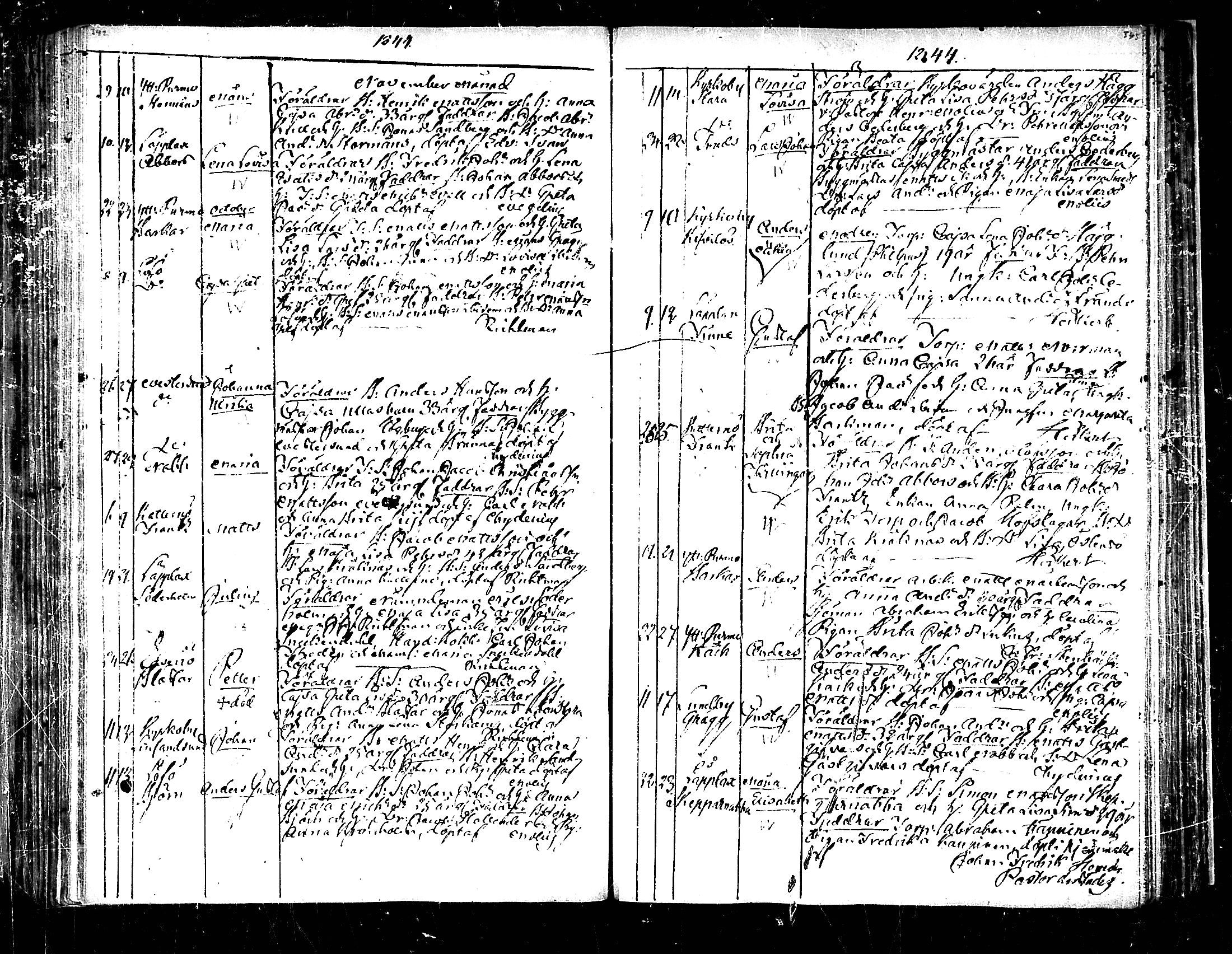 [ ../kirjat/Kirkonkirjat/pedersore/syntyneet_1833-1852_mko/kuvat/180.jpg ]