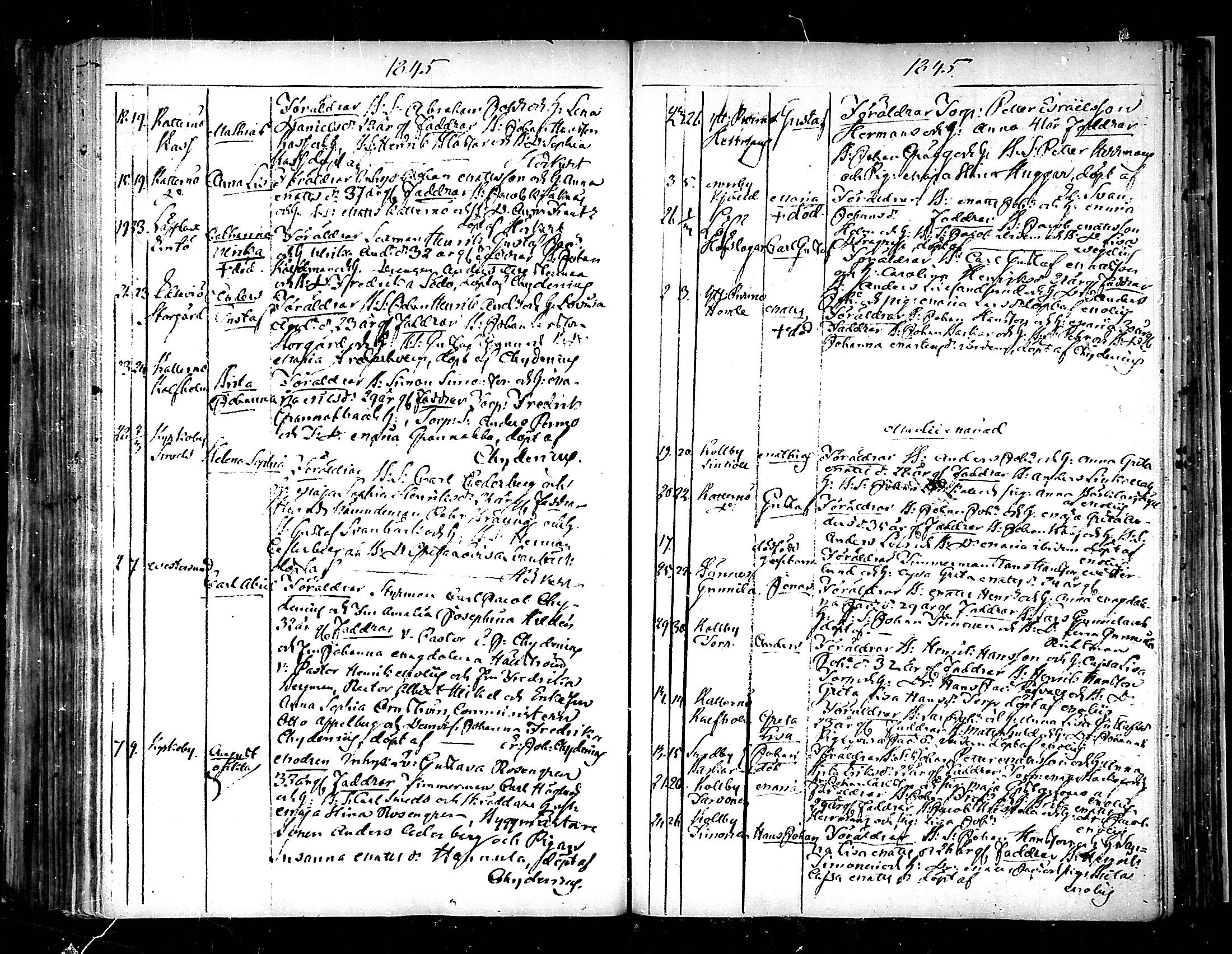[ ../kirjat/Kirkonkirjat/pedersore/syntyneet_1833-1852_mko/kuvat/184.jpg ]