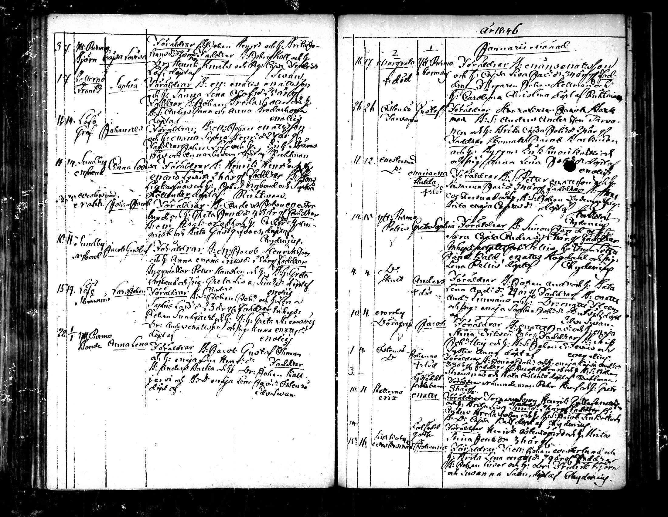 [ ../kirjat/Kirkonkirjat/pedersore/syntyneet_1833-1852_mko/kuvat/194.jpg ]