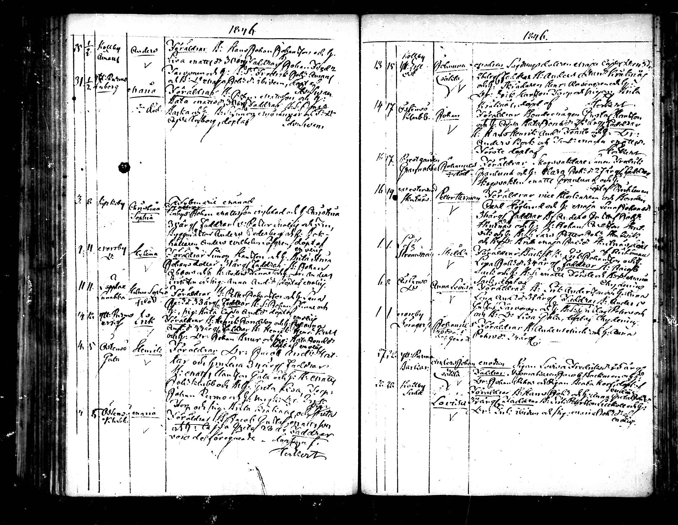 [ ../kirjat/Kirkonkirjat/pedersore/syntyneet_1833-1852_mko/kuvat/195.jpg ]