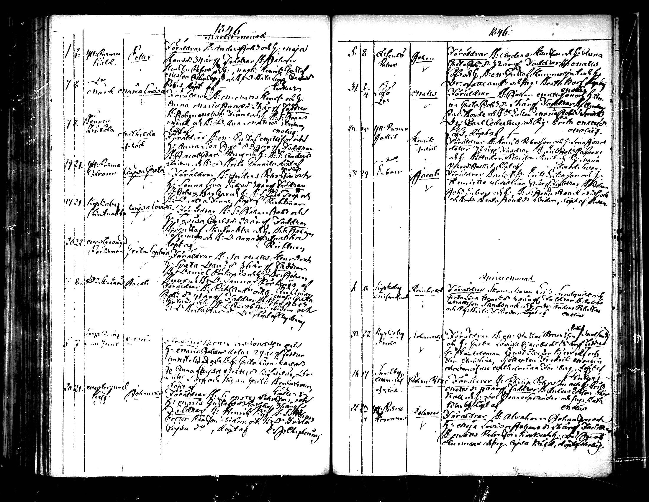 [ ../kirjat/Kirkonkirjat/pedersore/syntyneet_1833-1852_mko/kuvat/196.jpg ]