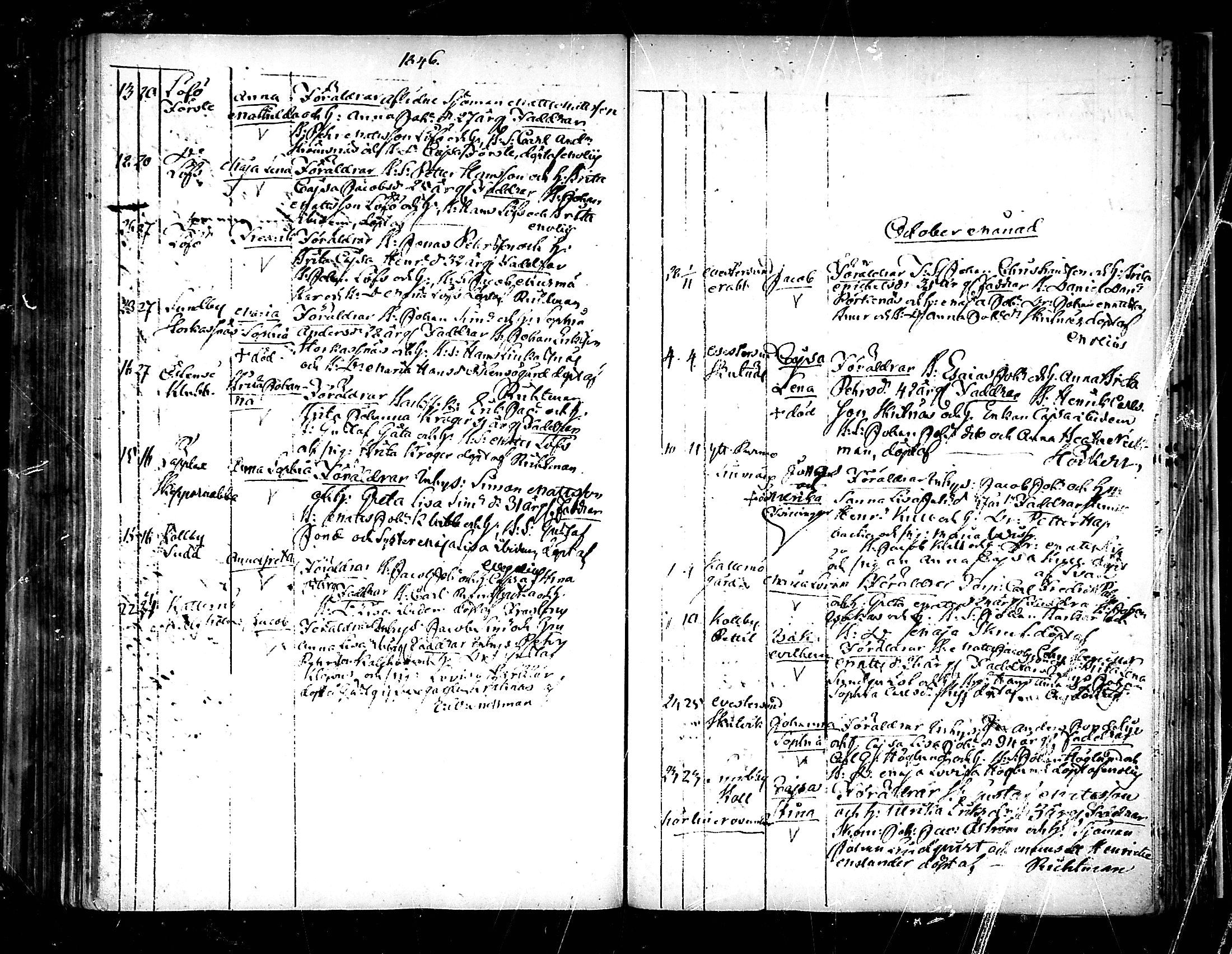 [ ../kirjat/Kirkonkirjat/pedersore/syntyneet_1833-1852_mko/kuvat/202.jpg ]
