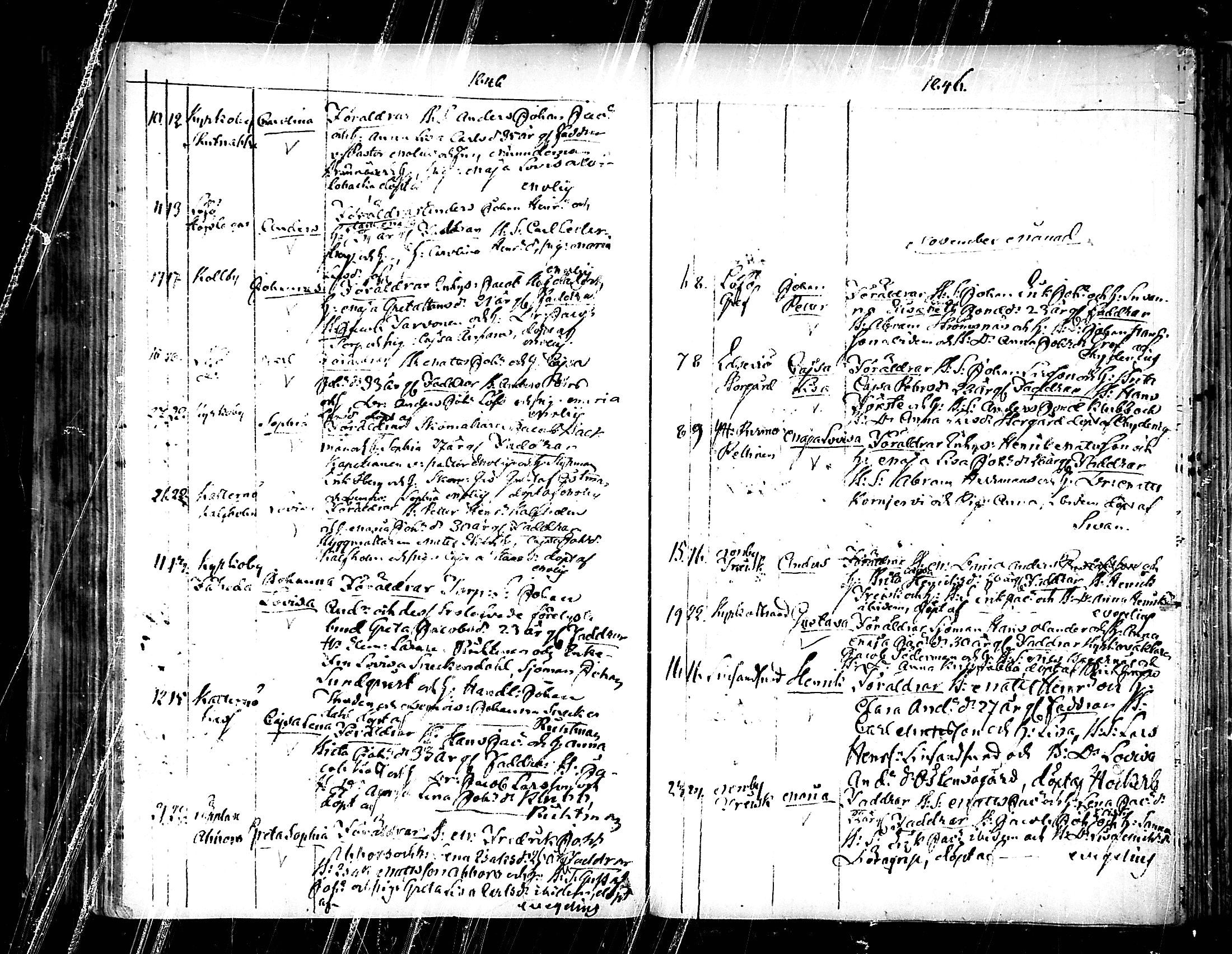 [ ../kirjat/Kirkonkirjat/pedersore/syntyneet_1833-1852_mko/kuvat/203.jpg ]
