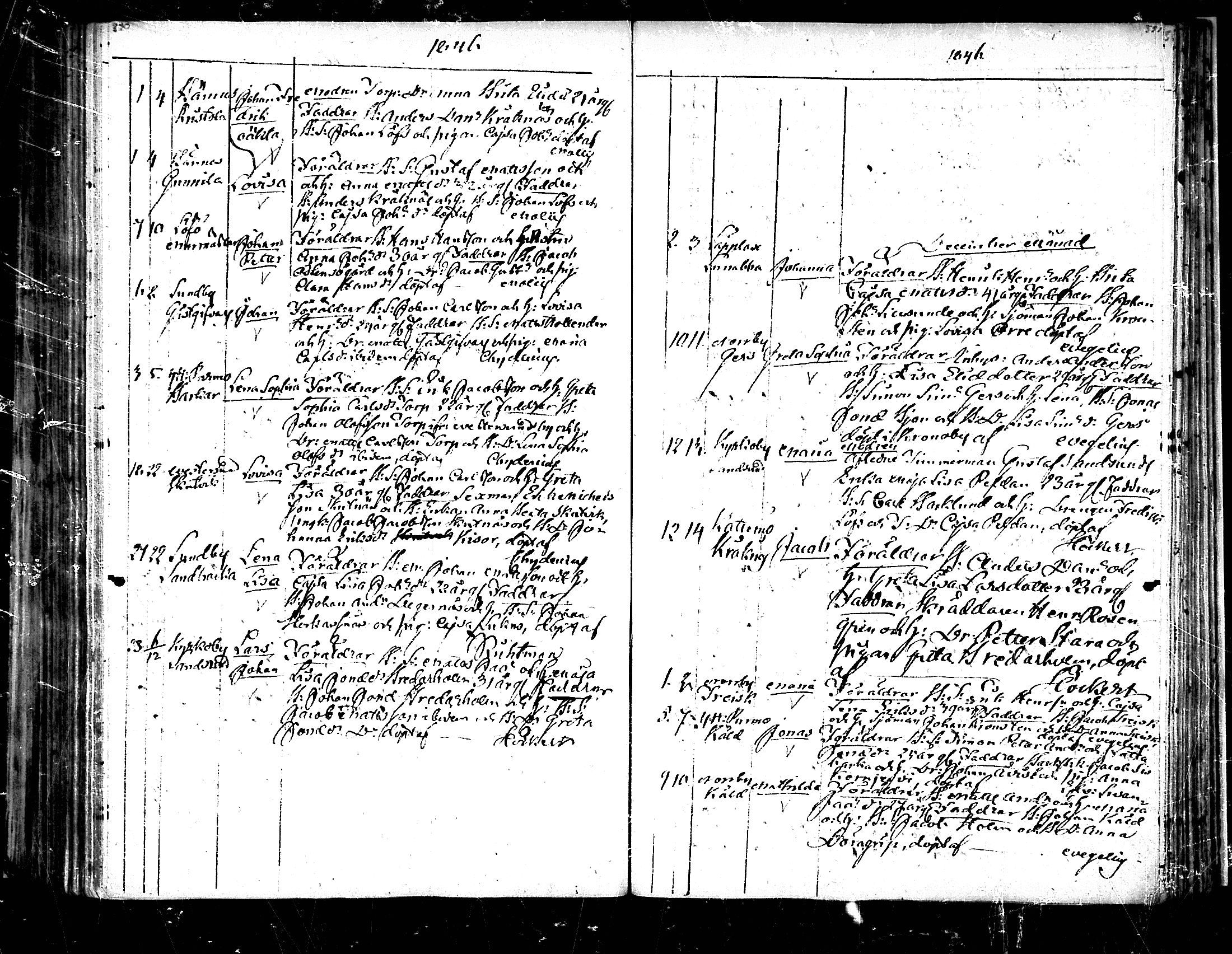 [ ../kirjat/Kirkonkirjat/pedersore/syntyneet_1833-1852_mko/kuvat/204.jpg ]