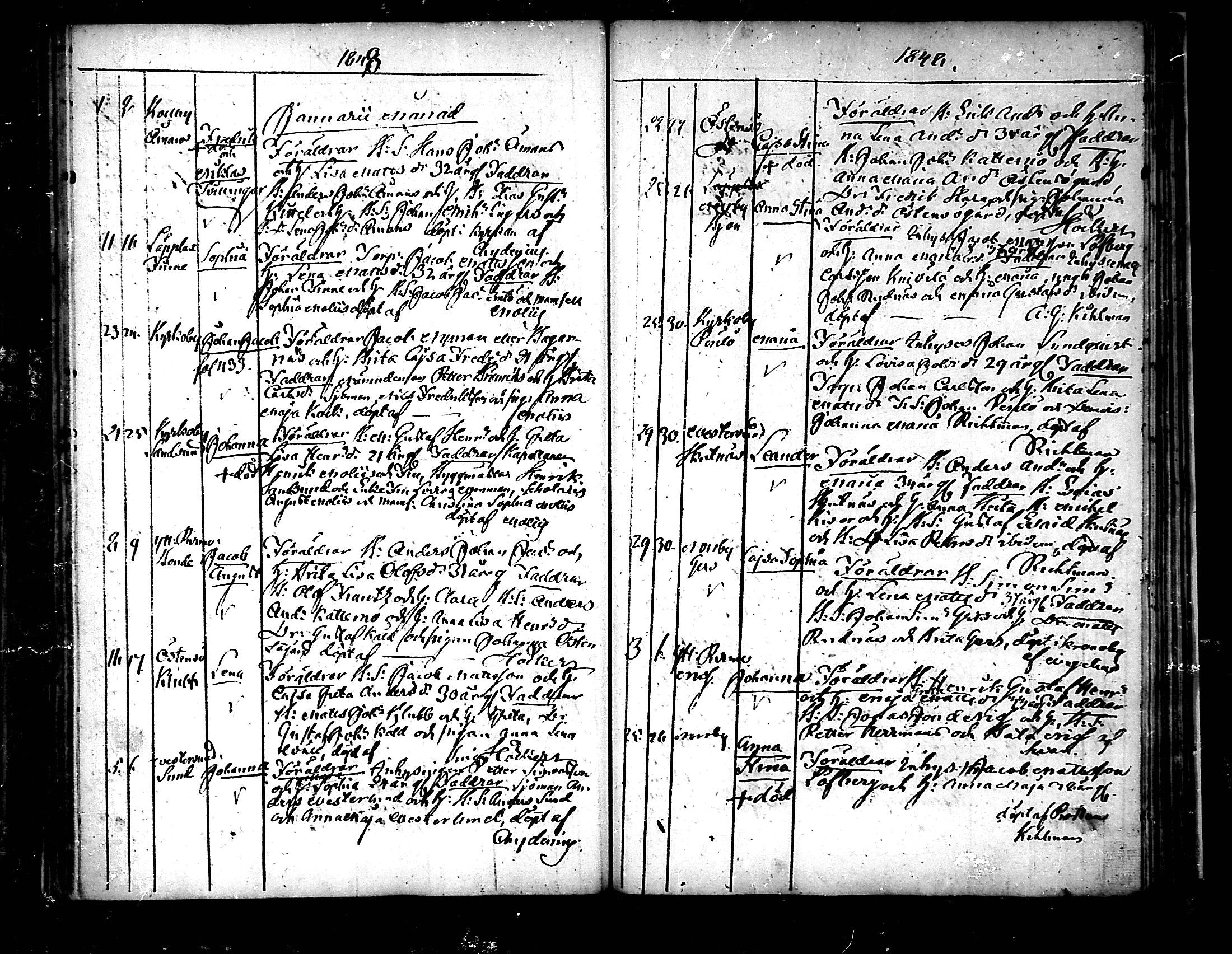 [ ../kirjat/Kirkonkirjat/pedersore/syntyneet_1833-1852_mko/kuvat/218.jpg ]