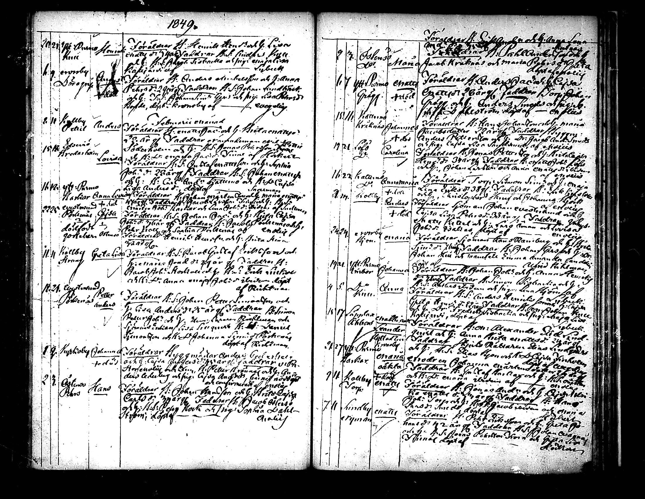 [ ../kirjat/Kirkonkirjat/pedersore/syntyneet_1833-1852_mko/kuvat/232.jpg ]