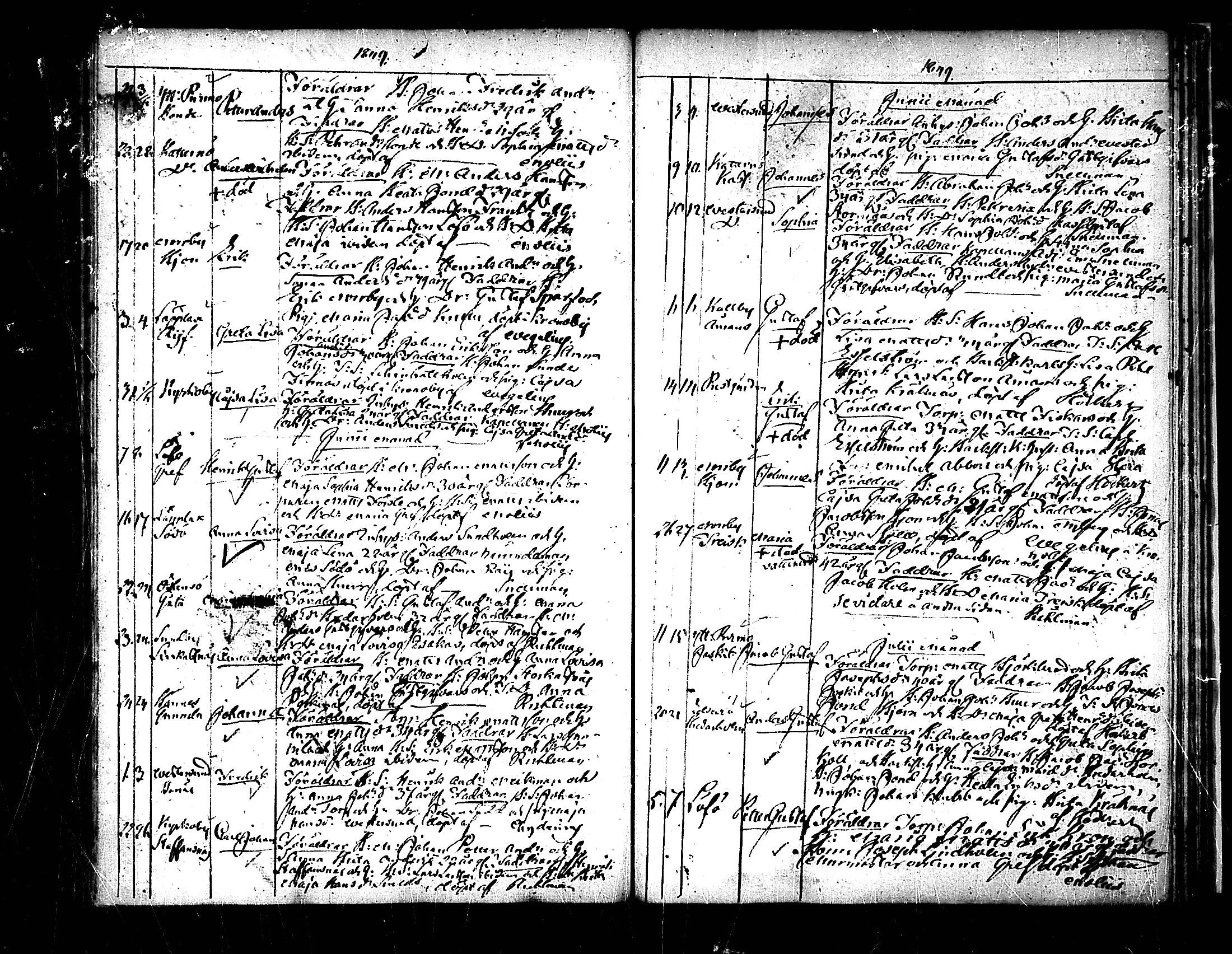 [ ../kirjat/Kirkonkirjat/pedersore/syntyneet_1833-1852_mko/kuvat/236.jpg ]