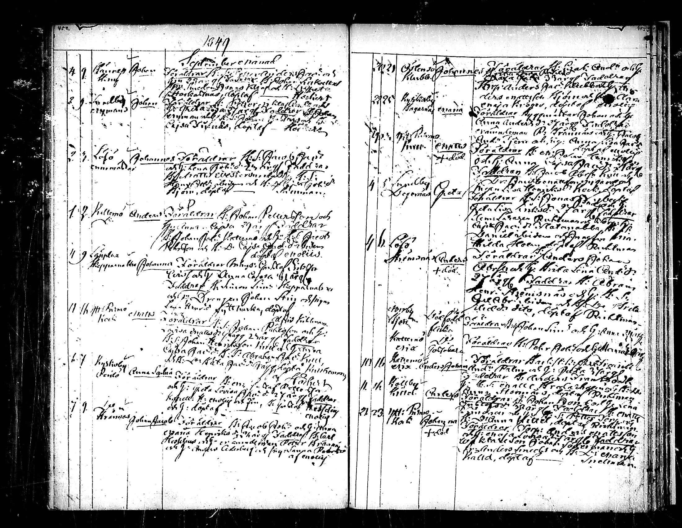 [ ../kirjat/Kirkonkirjat/pedersore/syntyneet_1833-1852_mko/kuvat/240.jpg ]