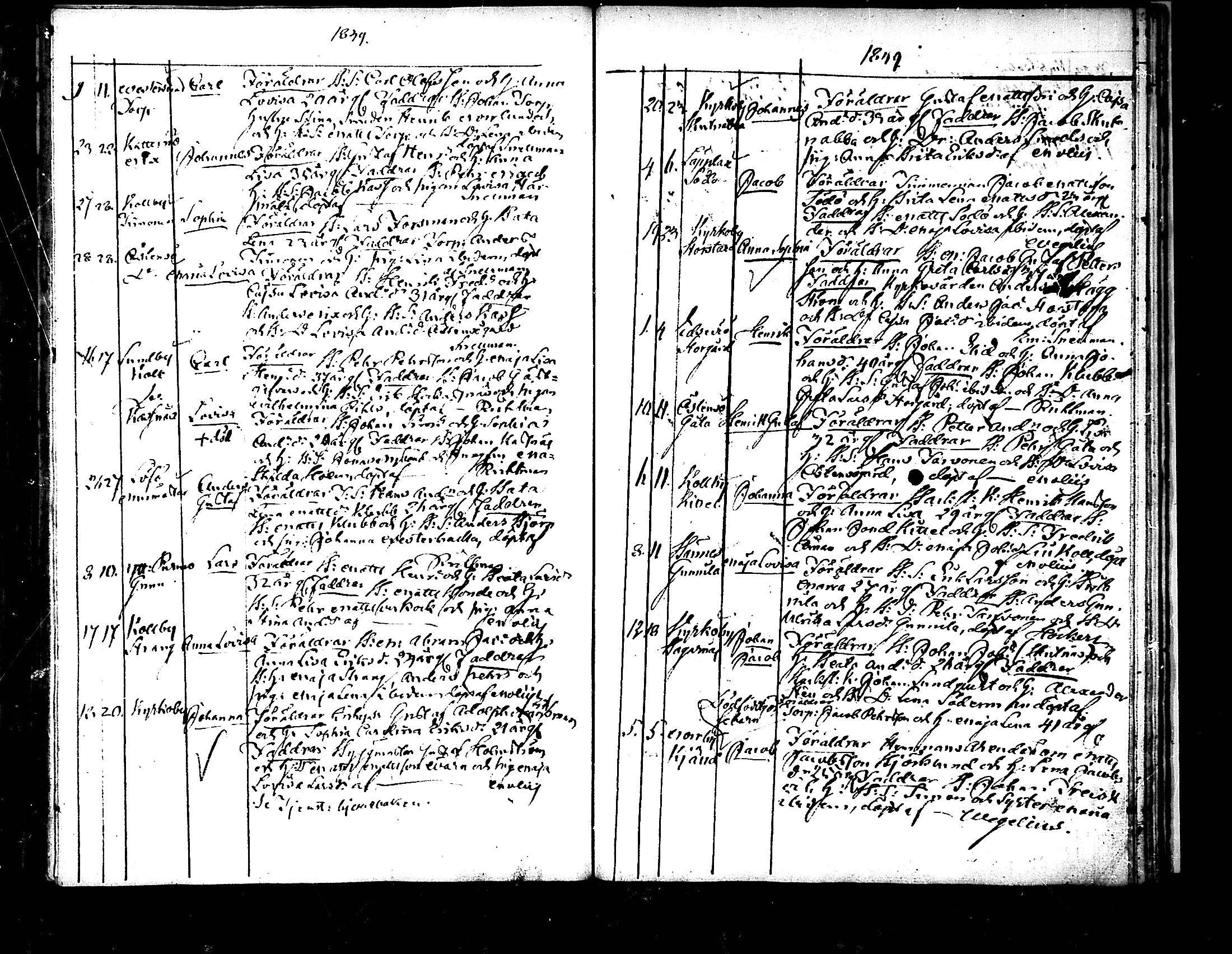 [ ../kirjat/Kirkonkirjat/pedersore/syntyneet_1833-1852_mko/kuvat/243.jpg ]