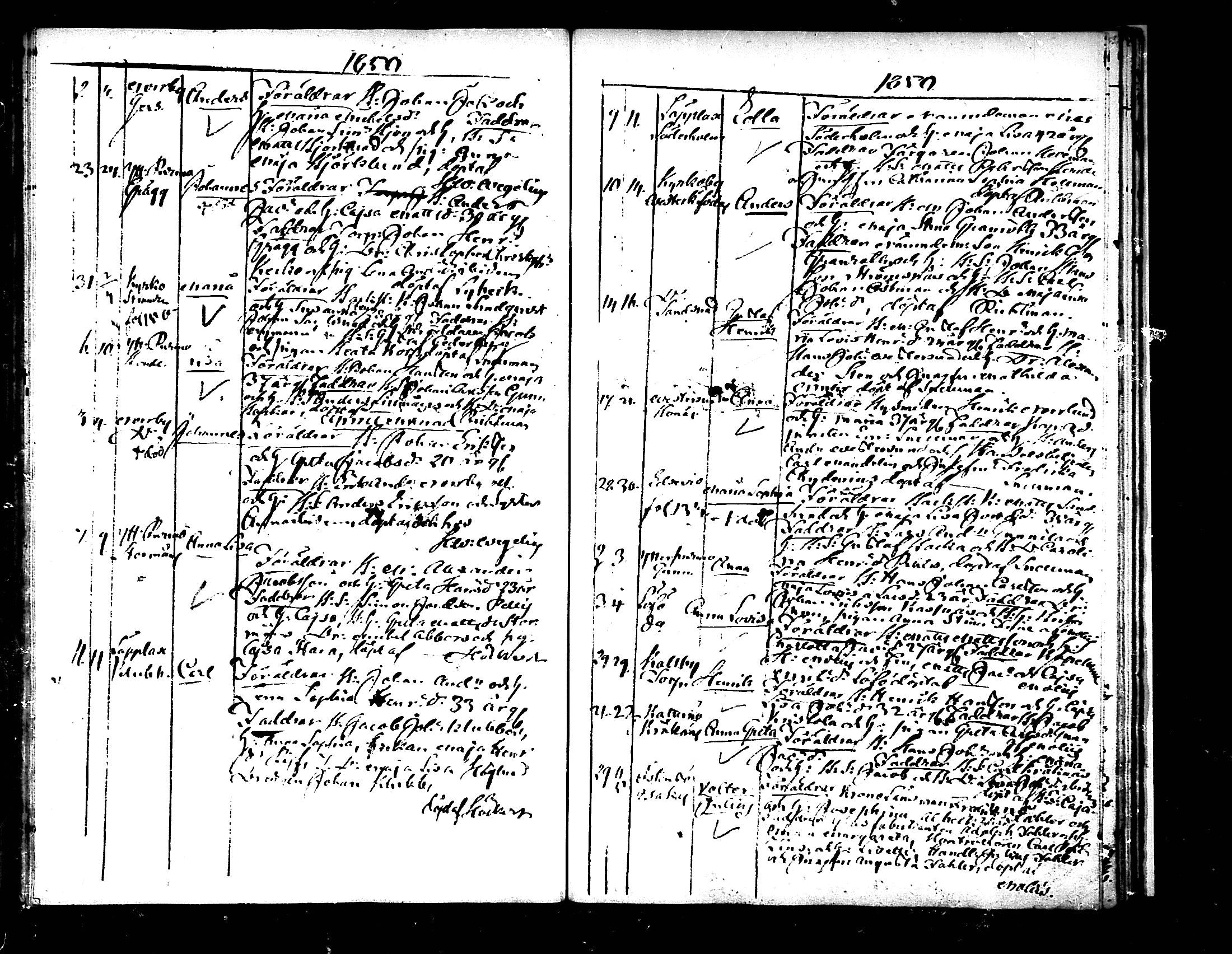 [ ../kirjat/Kirkonkirjat/pedersore/syntyneet_1833-1852_mko/kuvat/249.jpg ]