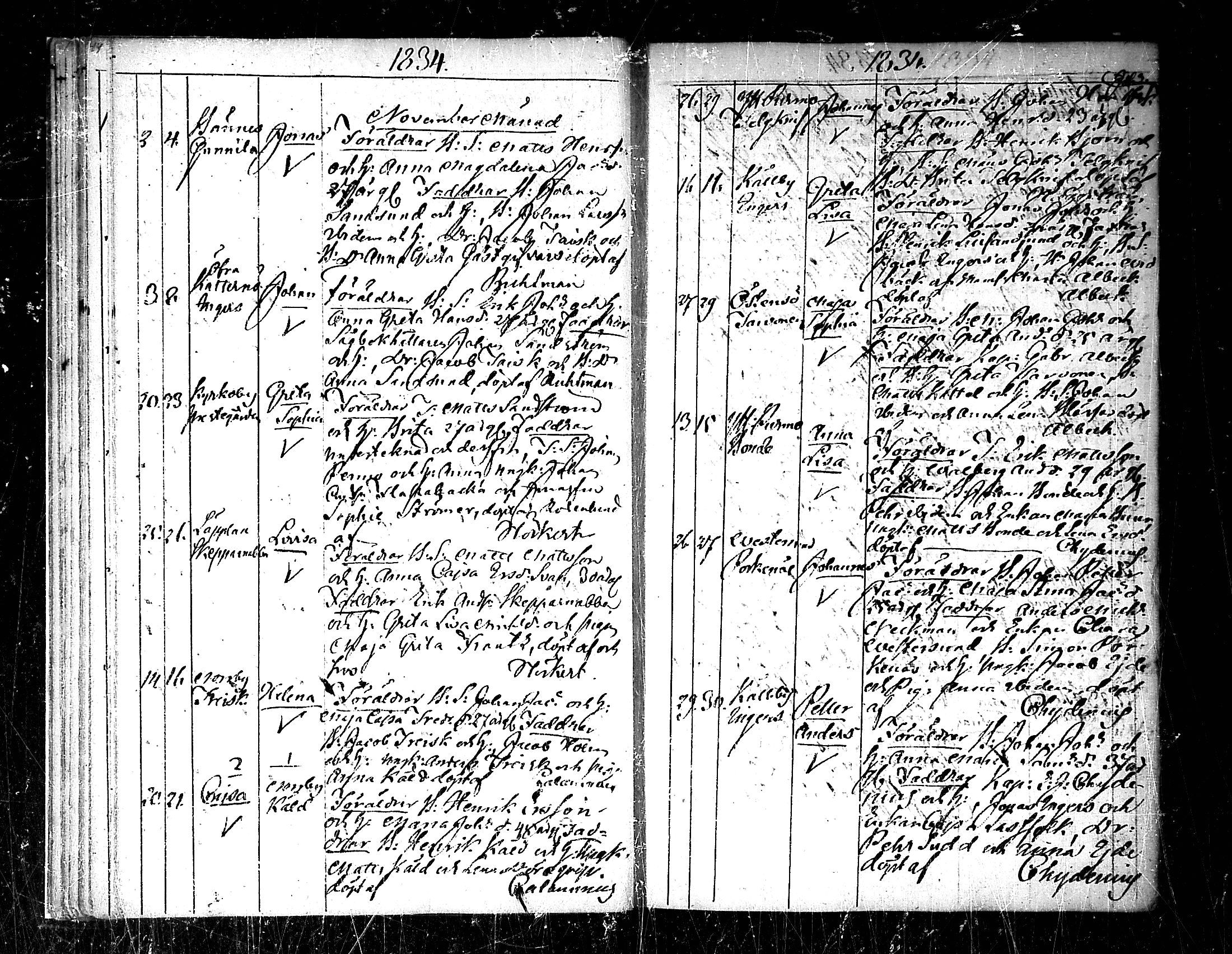 [ ../kirjat/Kirkonkirjat/pedersore/syntyneet_1833-1852_mko/kuvat/25.jpg ]