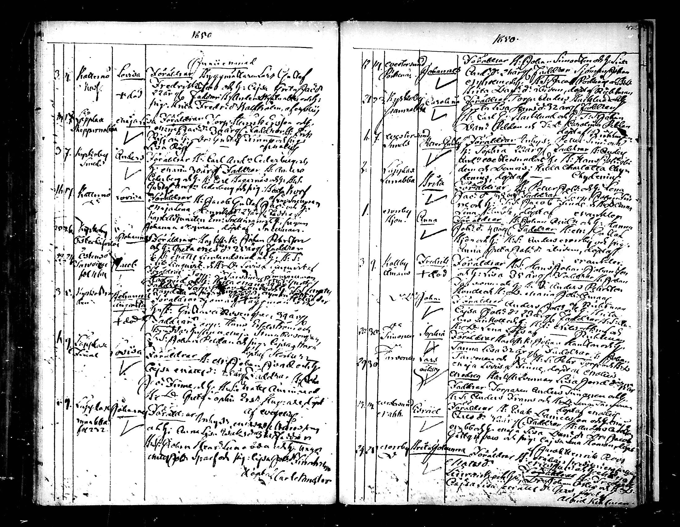 [ ../kirjat/Kirkonkirjat/pedersore/syntyneet_1833-1852_mko/kuvat/251.jpg ]
