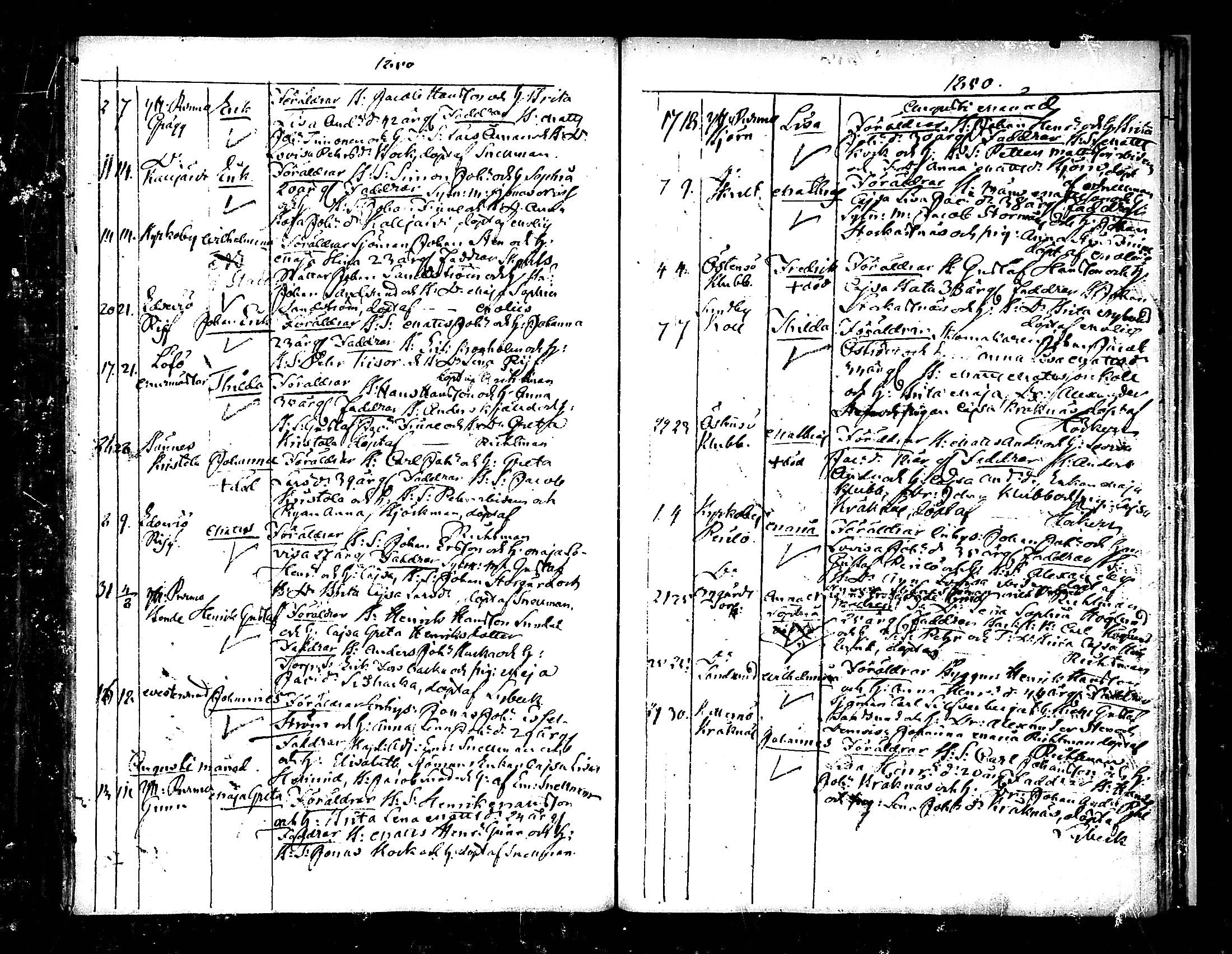 [ ../kirjat/Kirkonkirjat/pedersore/syntyneet_1833-1852_mko/kuvat/253.jpg ]