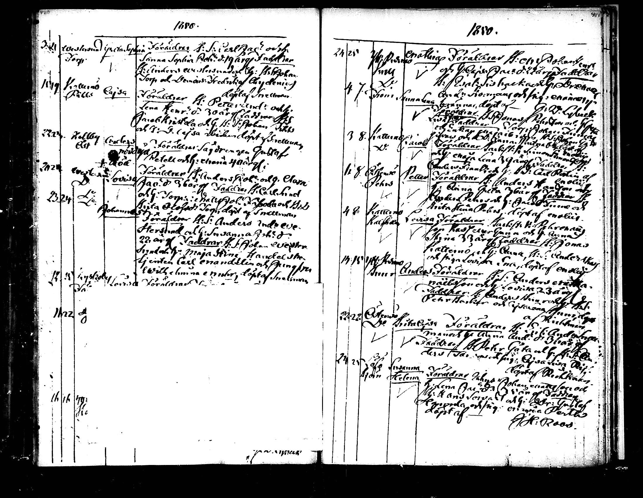 [ ../kirjat/Kirkonkirjat/pedersore/syntyneet_1833-1852_mko/kuvat/256.jpg ]