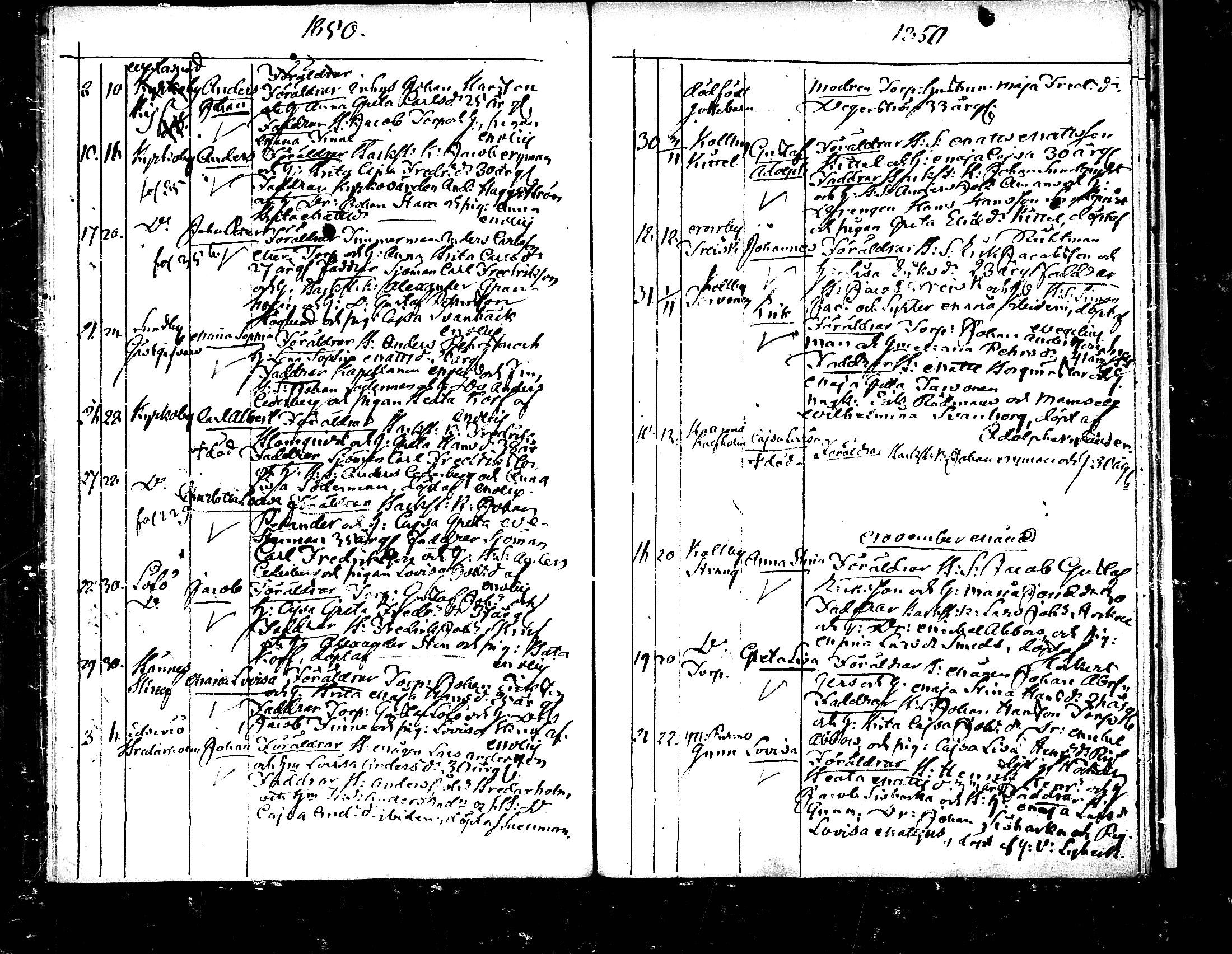 [ ../kirjat/Kirkonkirjat/pedersore/syntyneet_1833-1852_mko/kuvat/258.jpg ]