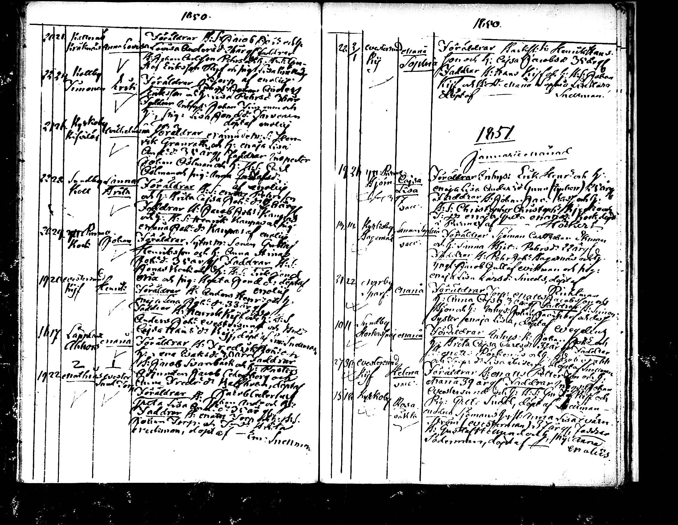 [ ../kirjat/Kirkonkirjat/pedersore/syntyneet_1833-1852_mko/kuvat/261.jpg ]