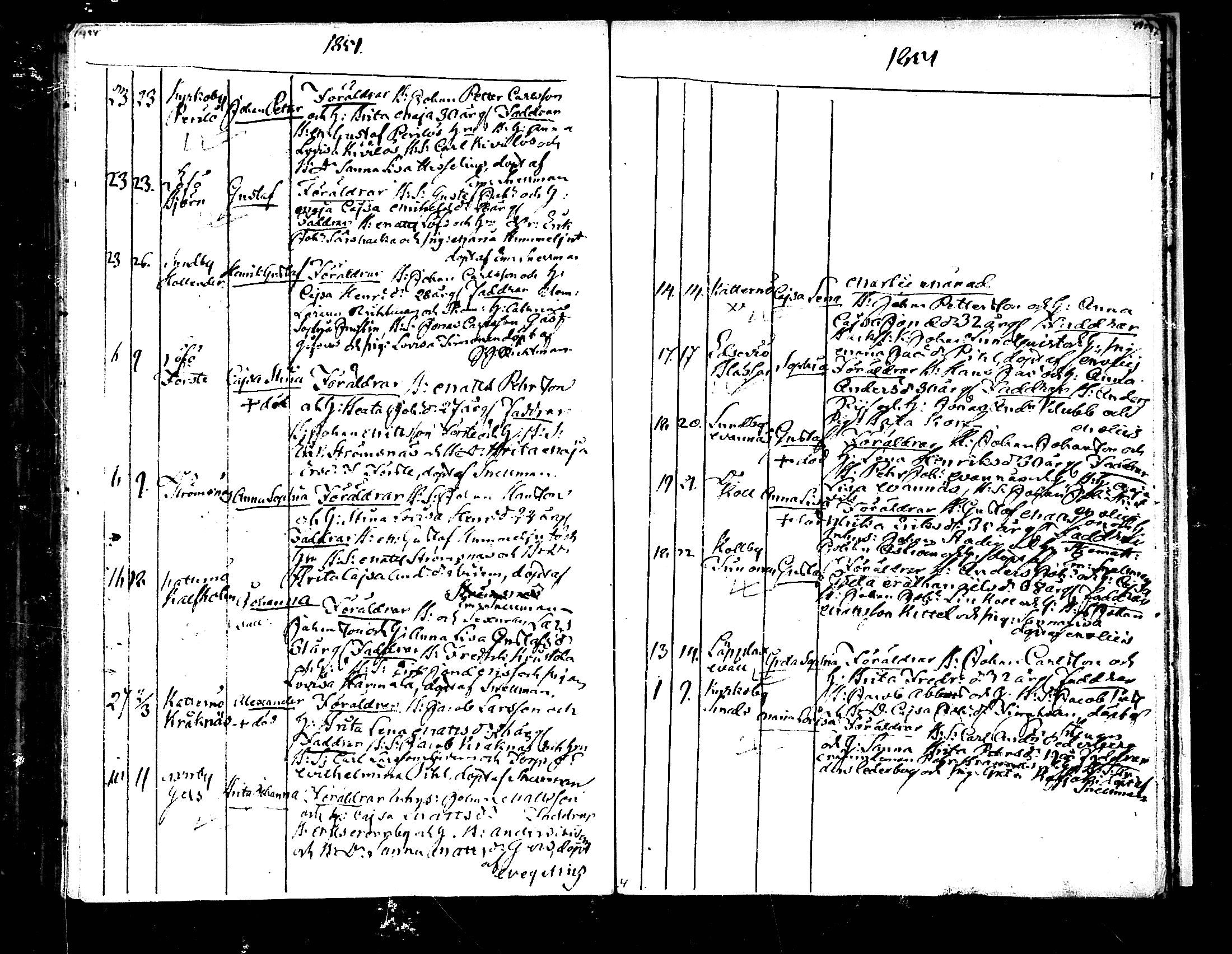[ ../kirjat/Kirkonkirjat/pedersore/syntyneet_1833-1852_mko/kuvat/263.jpg ]