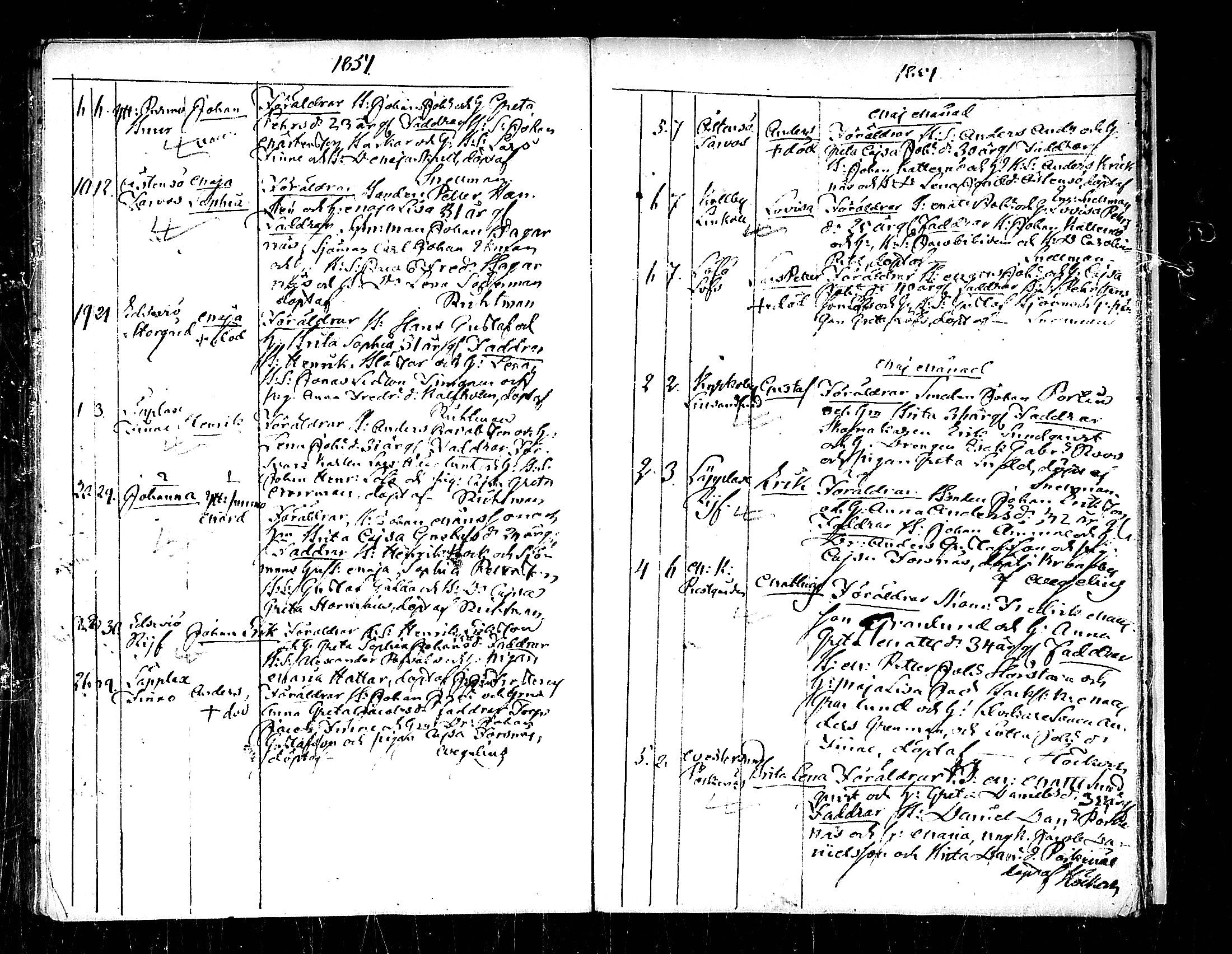[ ../kirjat/Kirkonkirjat/pedersore/syntyneet_1833-1852_mko/kuvat/265.jpg ]