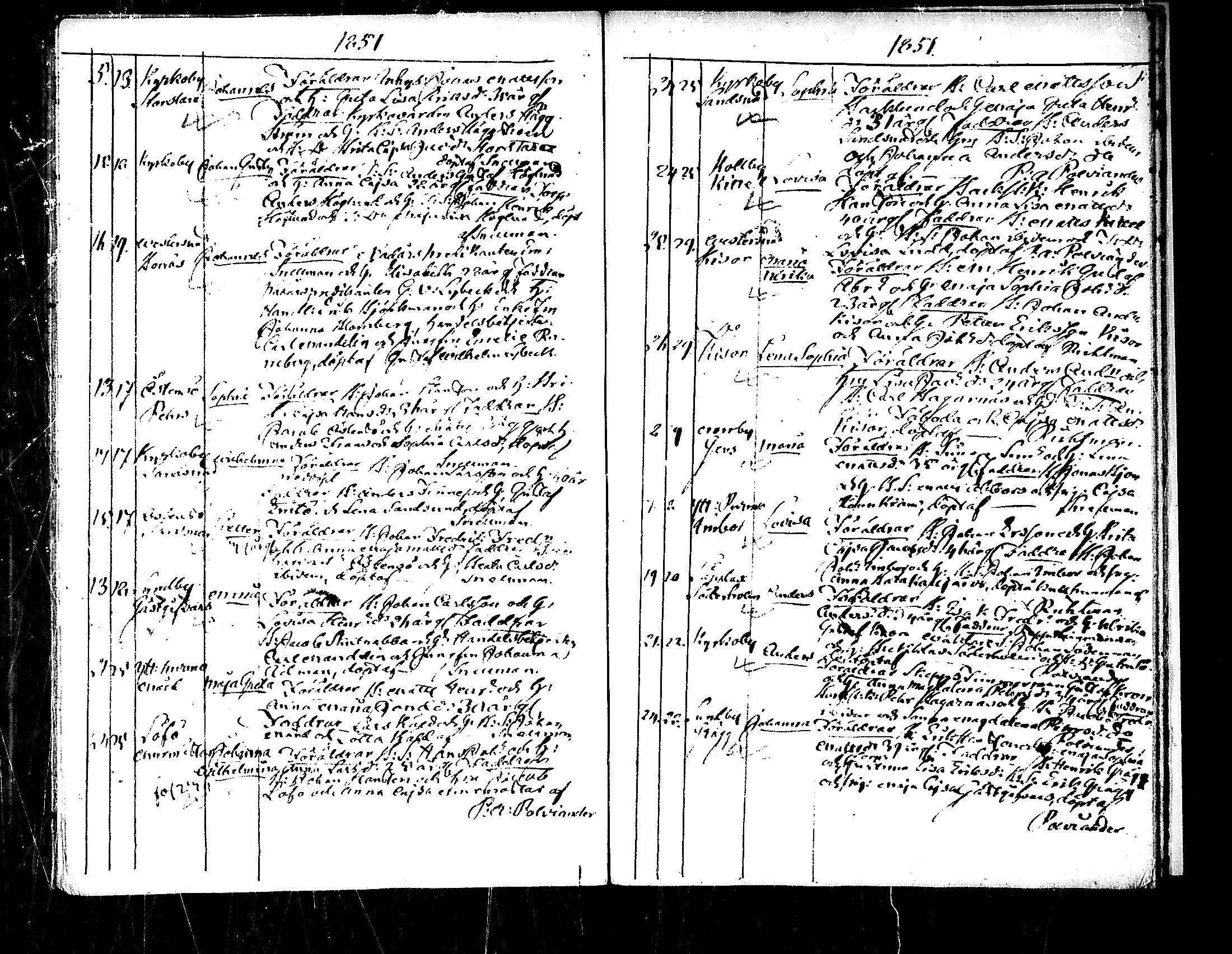 [ ../kirjat/Kirkonkirjat/pedersore/syntyneet_1833-1852_mko/kuvat/266.jpg ]