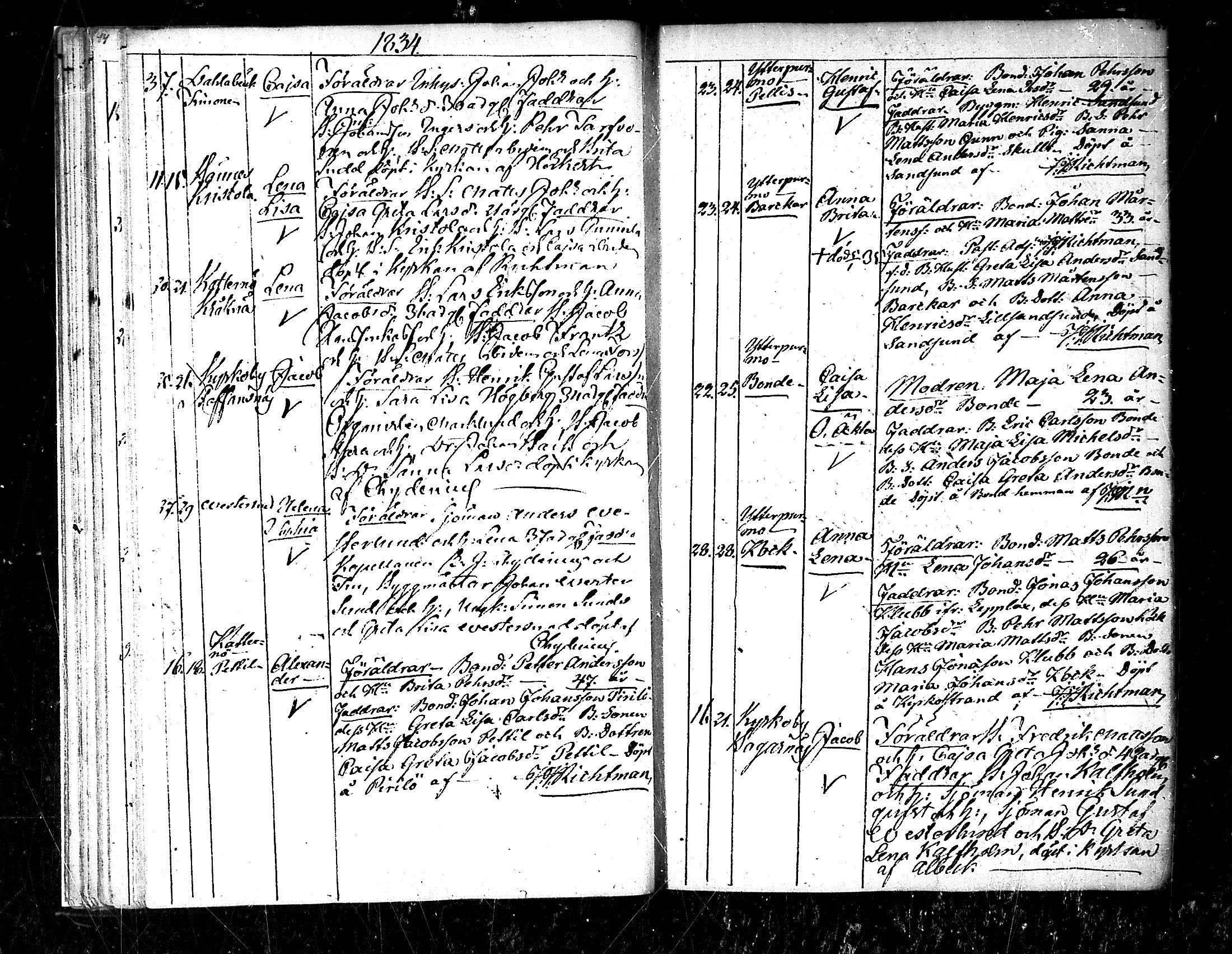 [ ../kirjat/Kirkonkirjat/pedersore/syntyneet_1833-1852_mko/kuvat/27.jpg ]