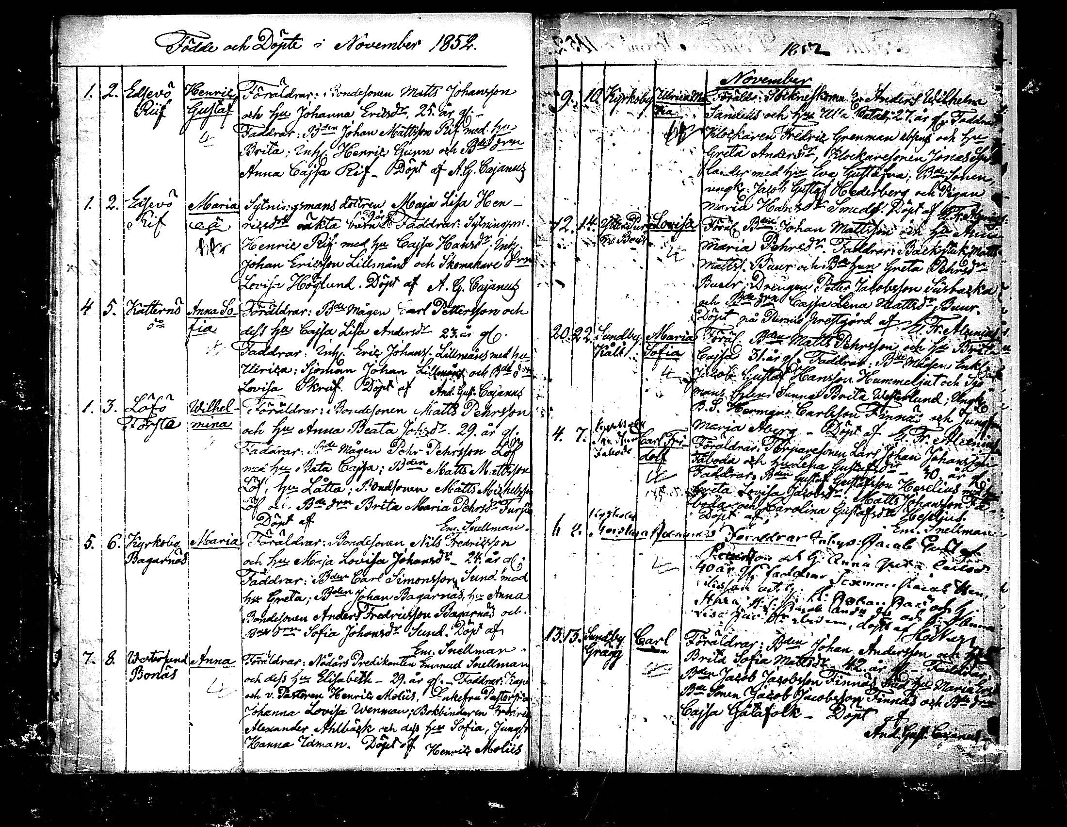 [ ../kirjat/Kirkonkirjat/pedersore/syntyneet_1833-1852_mko/kuvat/288.jpg ]