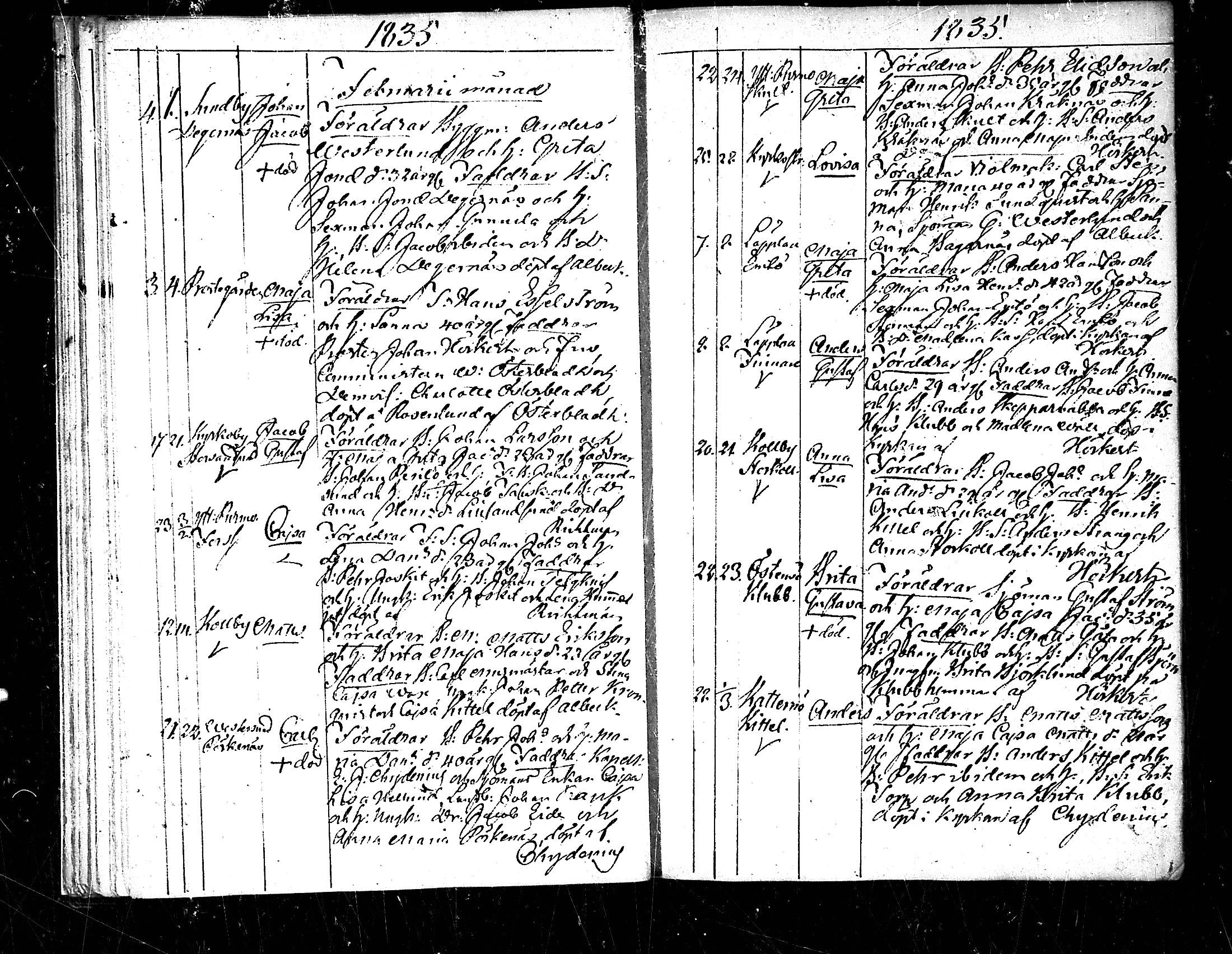 [ ../kirjat/Kirkonkirjat/pedersore/syntyneet_1833-1852_mko/kuvat/29.jpg ]