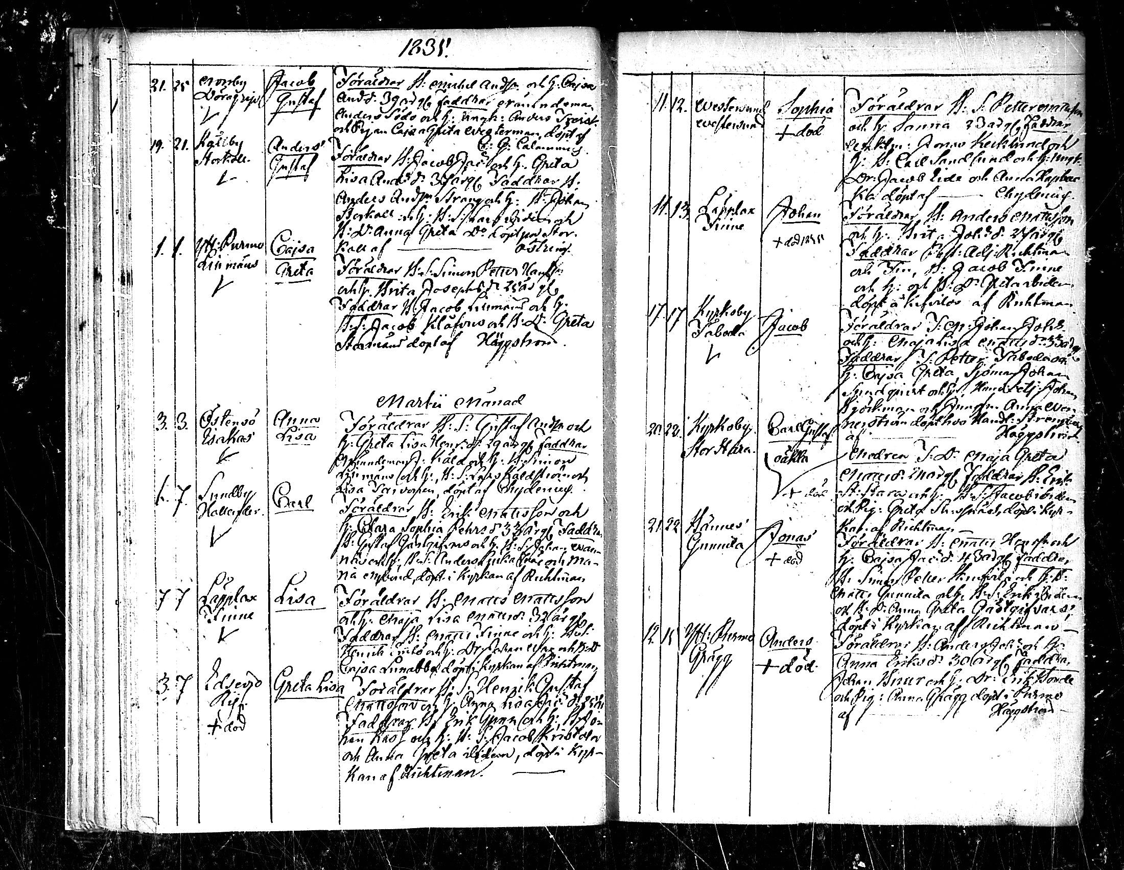 [ ../kirjat/Kirkonkirjat/pedersore/syntyneet_1833-1852_mko/kuvat/30.jpg ]
