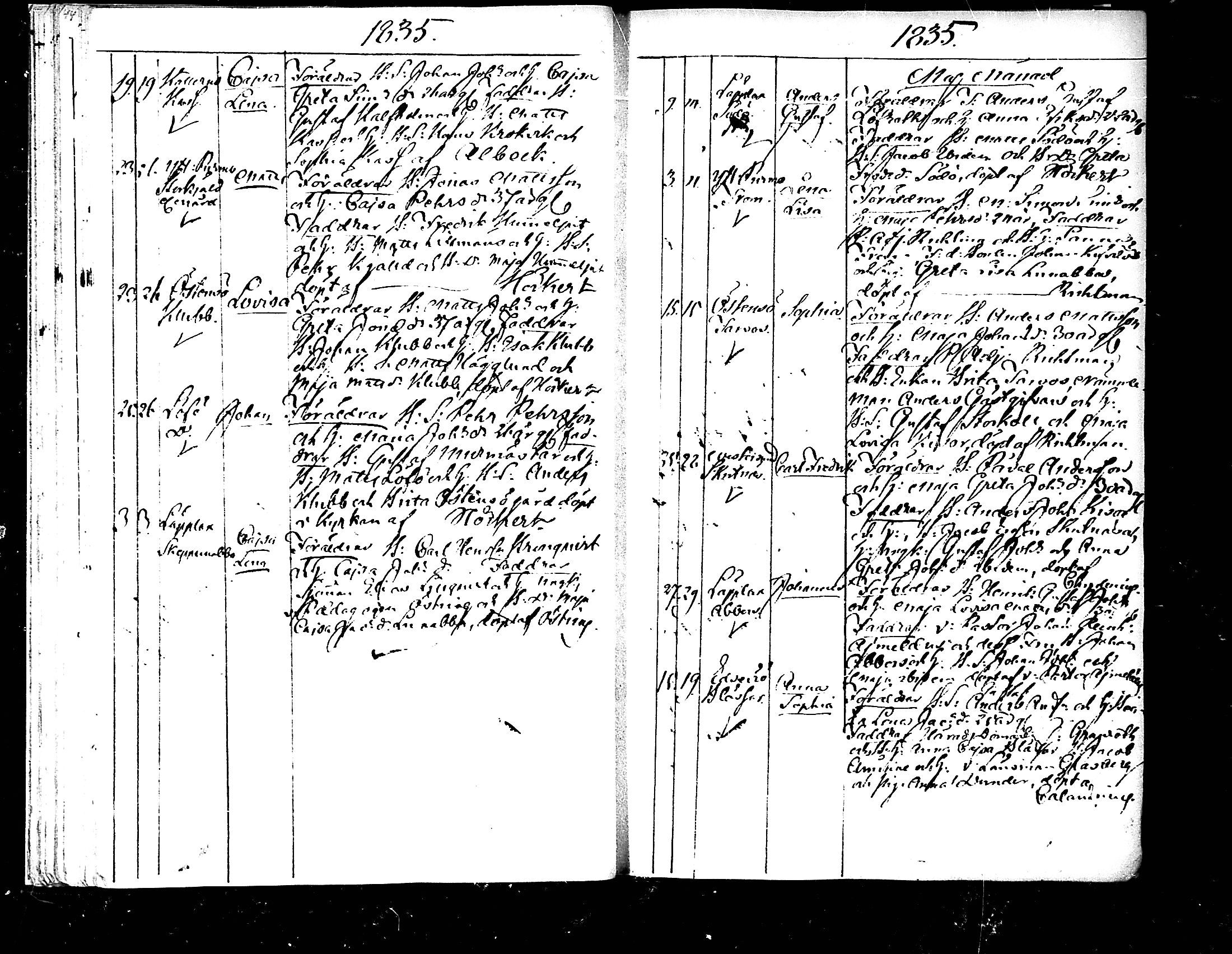 [ ../kirjat/Kirkonkirjat/pedersore/syntyneet_1833-1852_mko/kuvat/32.jpg ]