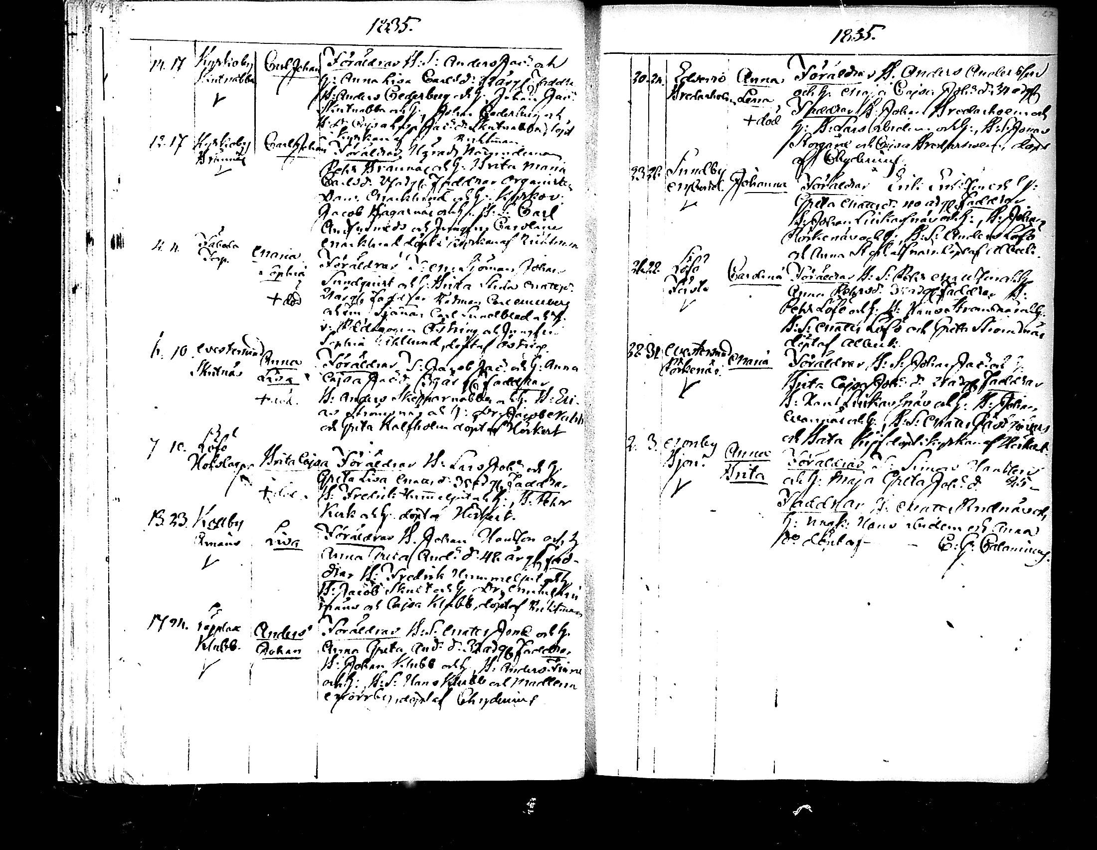 [ ../kirjat/Kirkonkirjat/pedersore/syntyneet_1833-1852_mko/kuvat/33.jpg ]