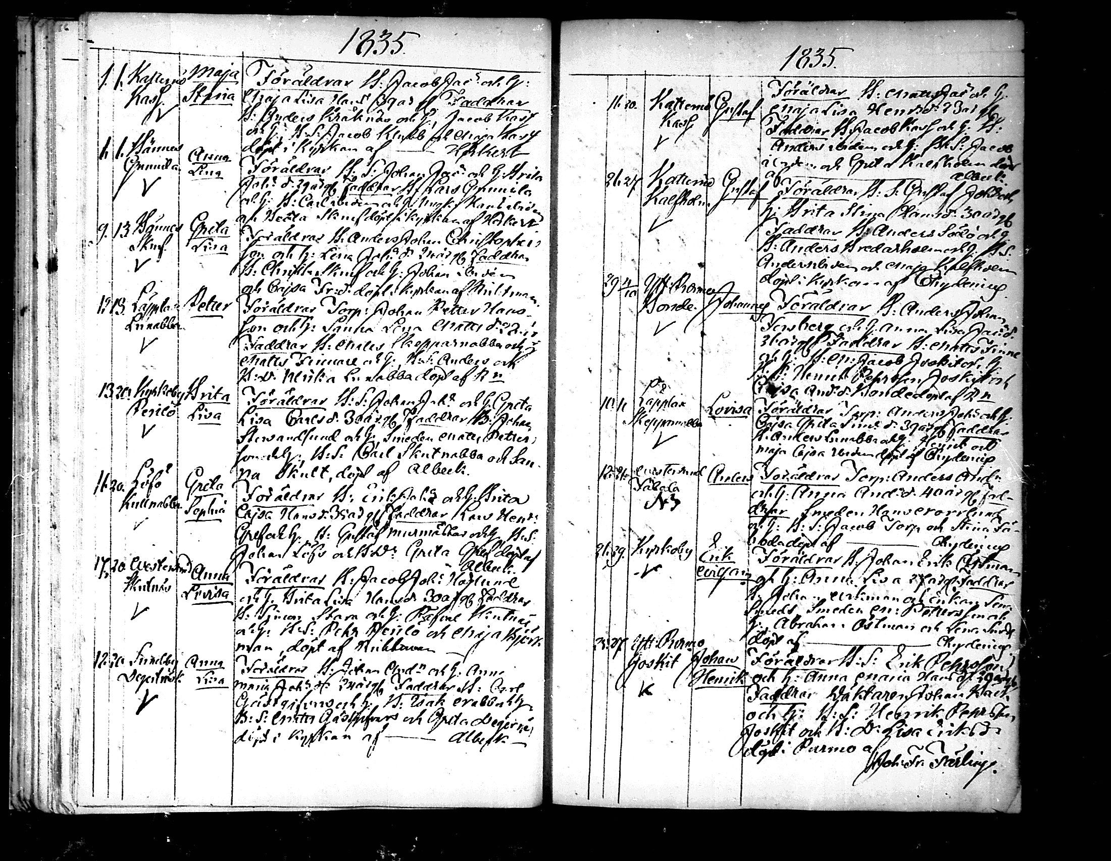 [ ../kirjat/Kirkonkirjat/pedersore/syntyneet_1833-1852_mko/kuvat/38.jpg ]