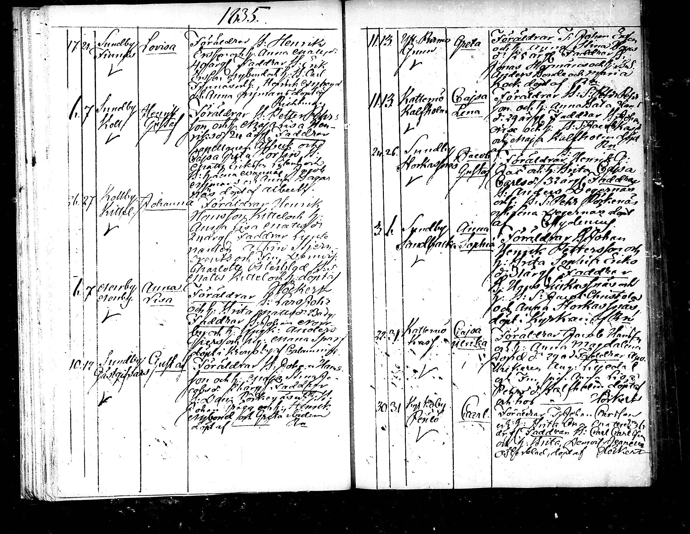 [ ../kirjat/Kirkonkirjat/pedersore/syntyneet_1833-1852_mko/kuvat/42.jpg ]
