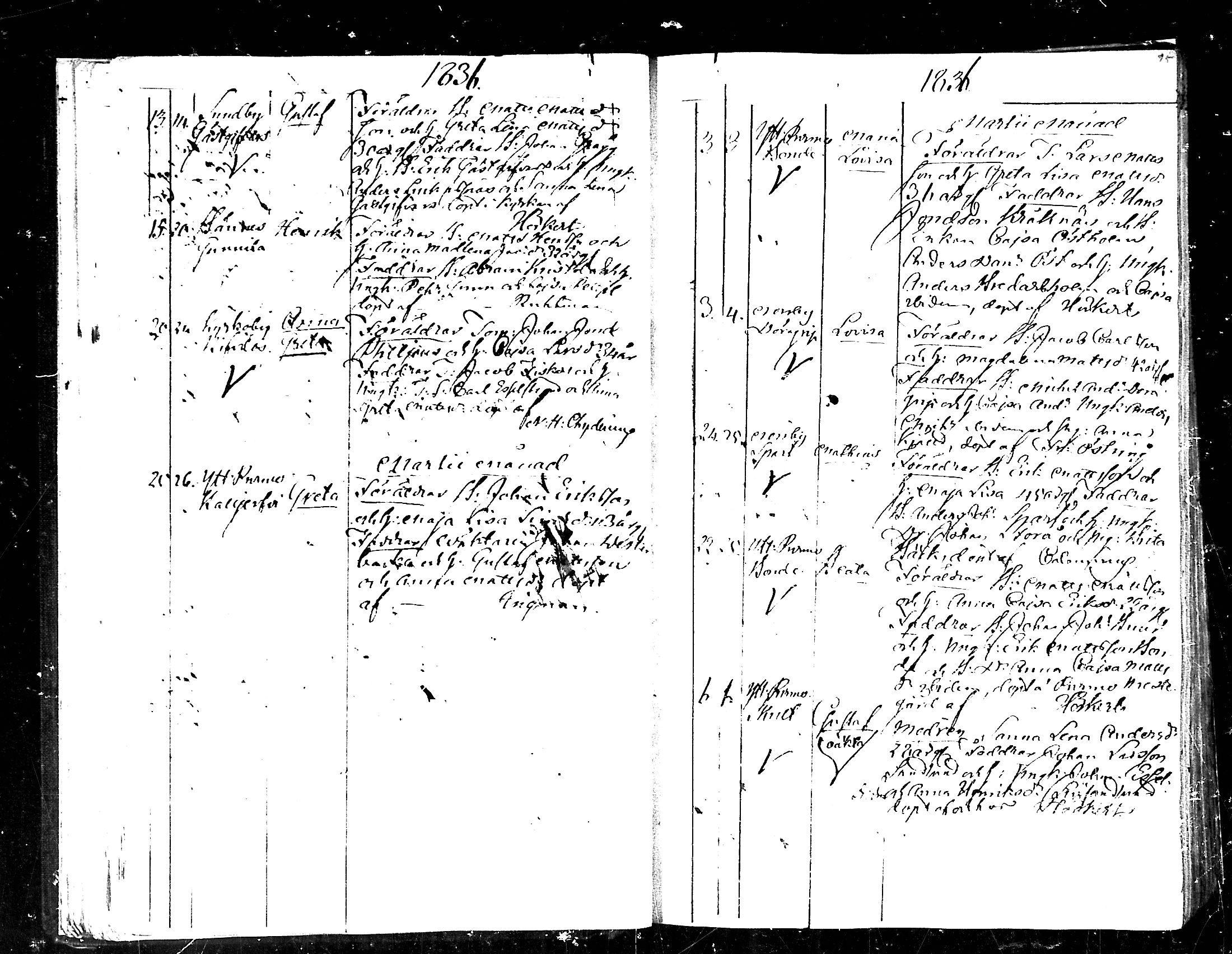 [ ../kirjat/Kirkonkirjat/pedersore/syntyneet_1833-1852_mko/kuvat/47.jpg ]