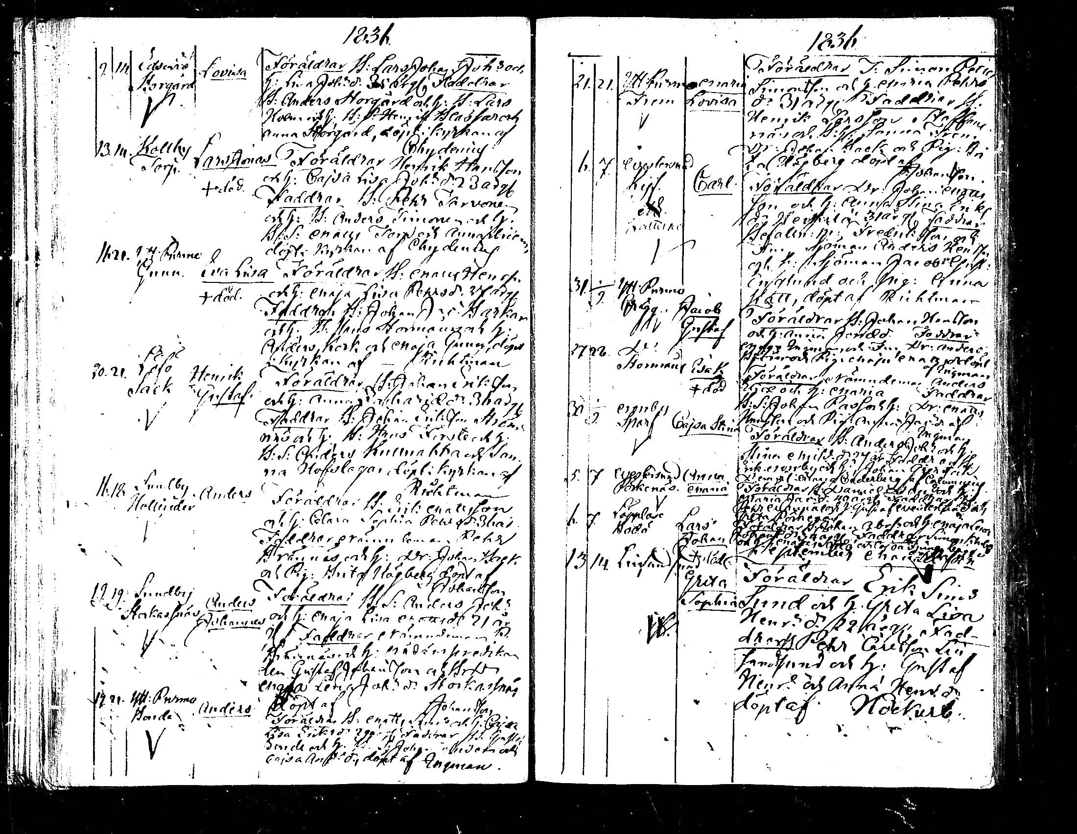 [ ../kirjat/Kirkonkirjat/pedersore/syntyneet_1833-1852_mko/kuvat/54.jpg ]