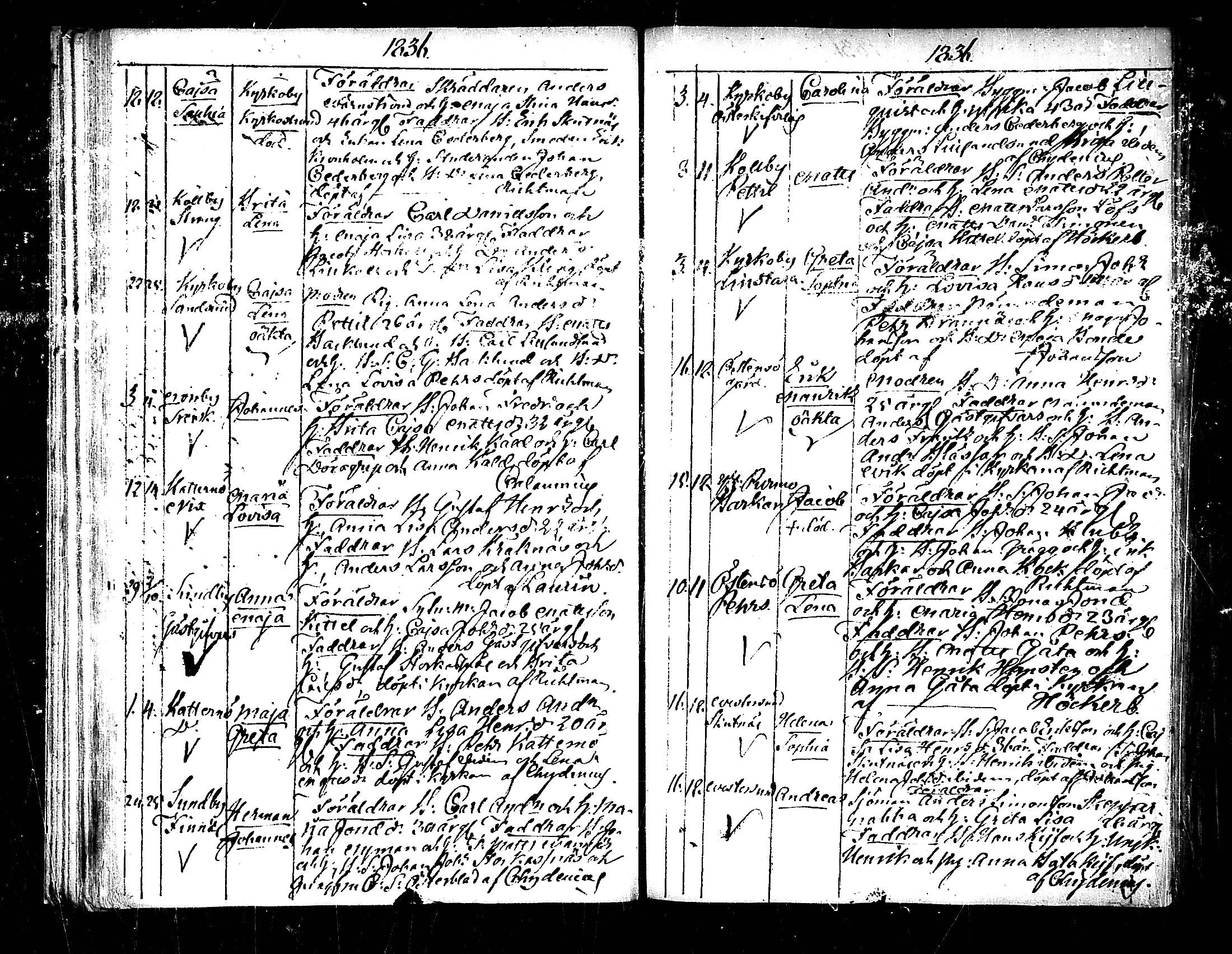 [ ../kirjat/Kirkonkirjat/pedersore/syntyneet_1833-1852_mko/kuvat/55.jpg ]
