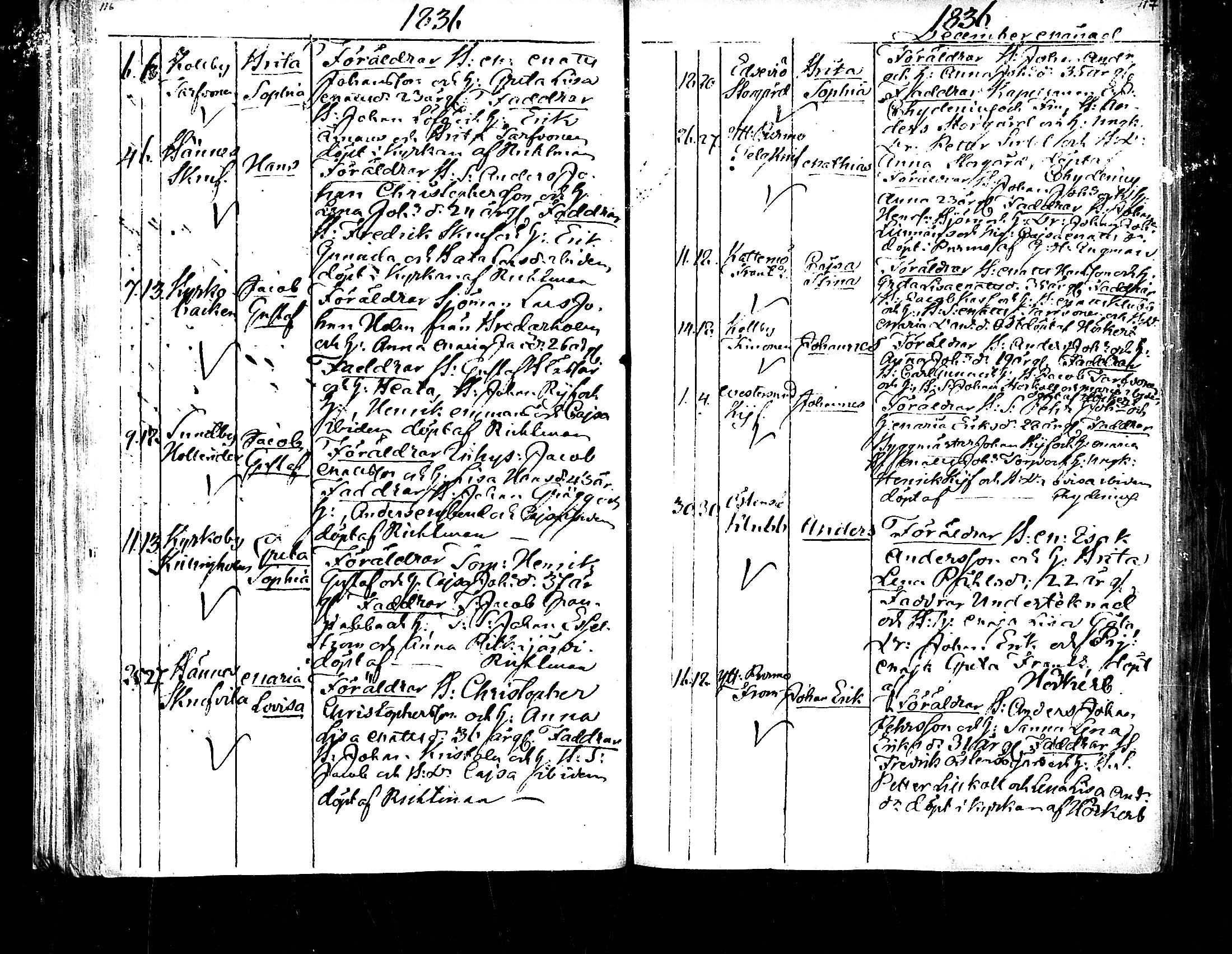 [ ../kirjat/Kirkonkirjat/pedersore/syntyneet_1833-1852_mko/kuvat/58.jpg ]
