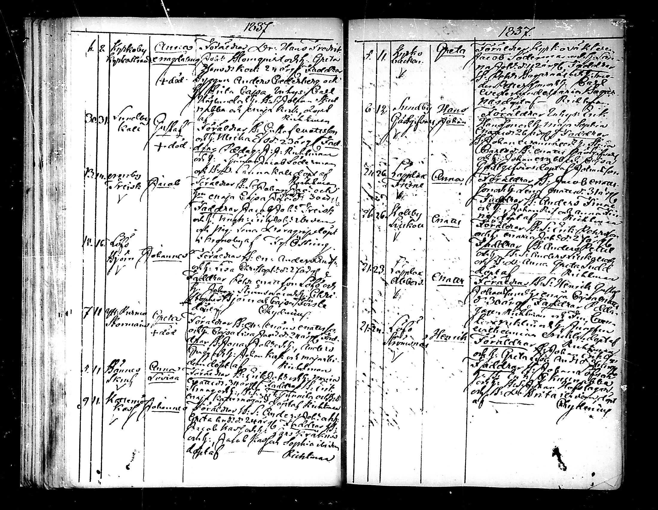 [ ../kirjat/Kirkonkirjat/pedersore/syntyneet_1833-1852_mko/kuvat/63.jpg ]