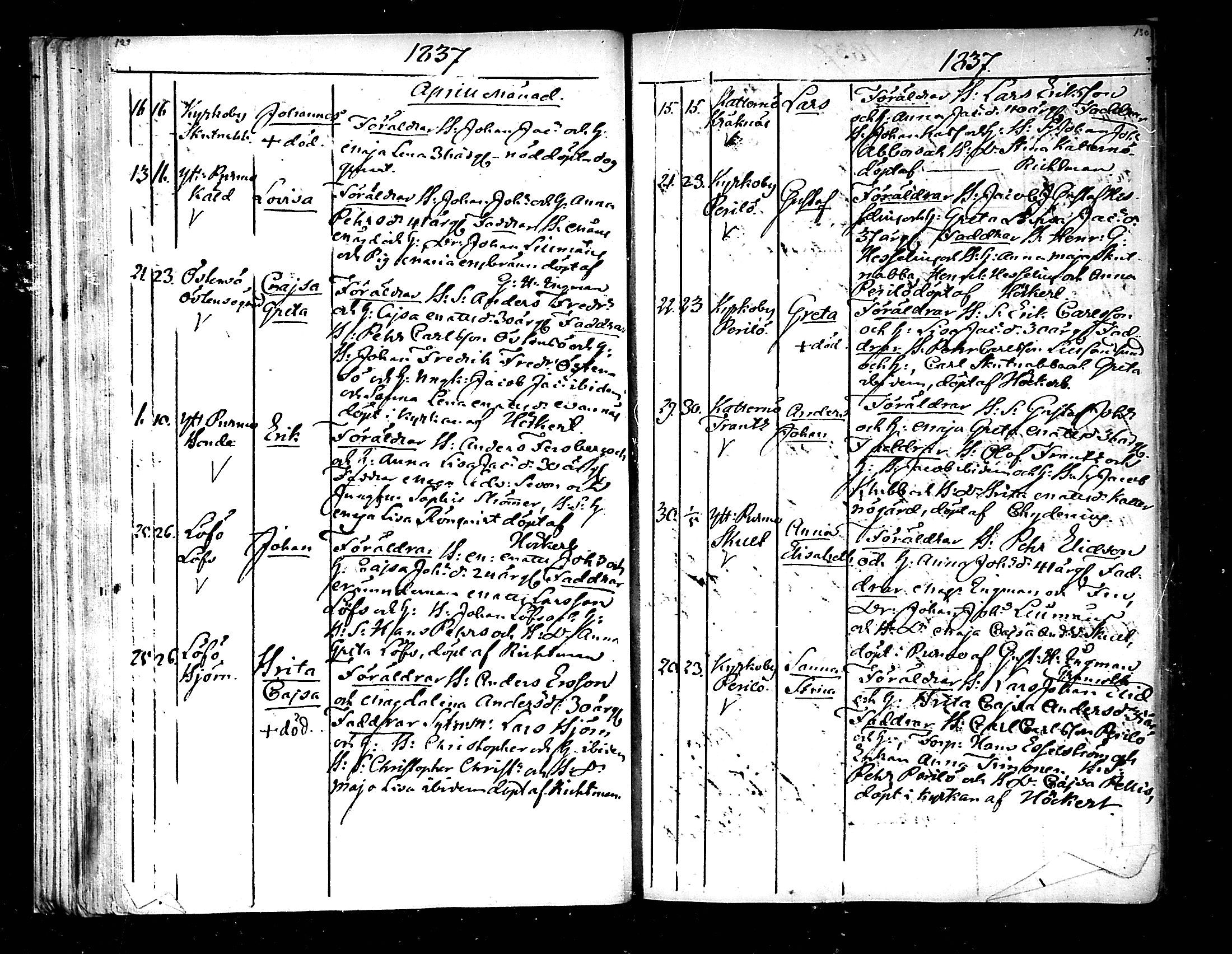 [ ../kirjat/Kirkonkirjat/pedersore/syntyneet_1833-1852_mko/kuvat/64.jpg ]