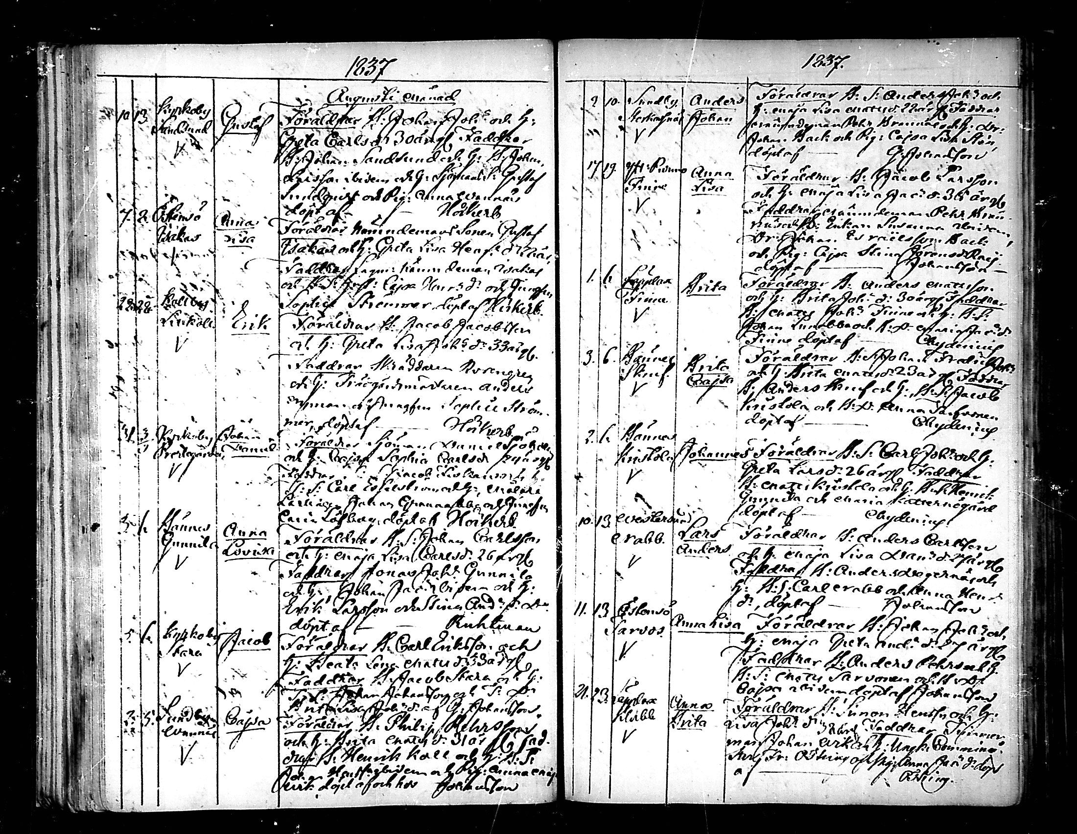 [ ../kirjat/Kirkonkirjat/pedersore/syntyneet_1833-1852_mko/kuvat/68.jpg ]