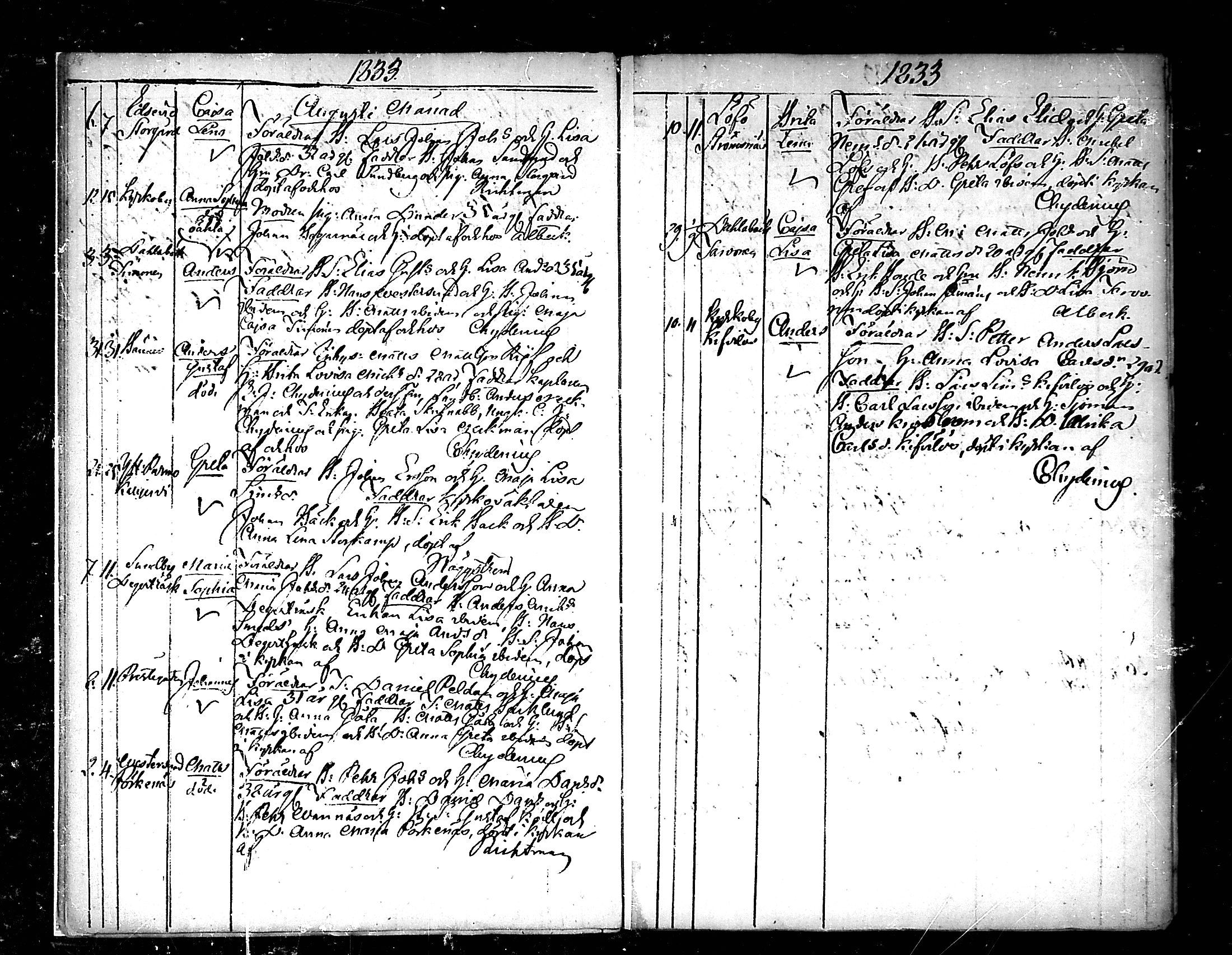 [ ../kirjat/Kirkonkirjat/pedersore/syntyneet_1833-1852_mko/kuvat/7.jpg ]