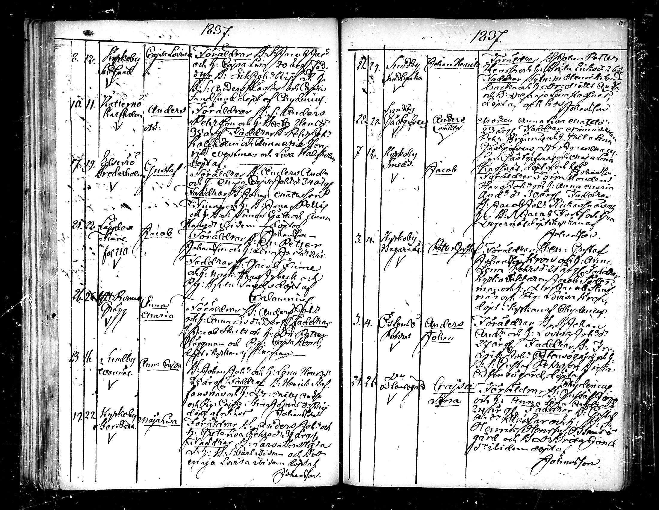 [ ../kirjat/Kirkonkirjat/pedersore/syntyneet_1833-1852_mko/kuvat/72.jpg ]
