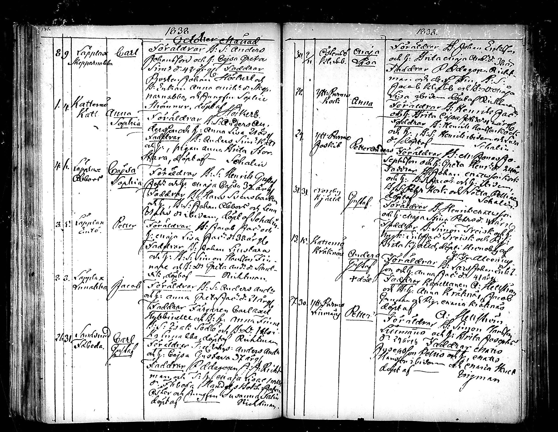 [ ../kirjat/Kirkonkirjat/pedersore/syntyneet_1833-1852_mko/kuvat/88.jpg ]