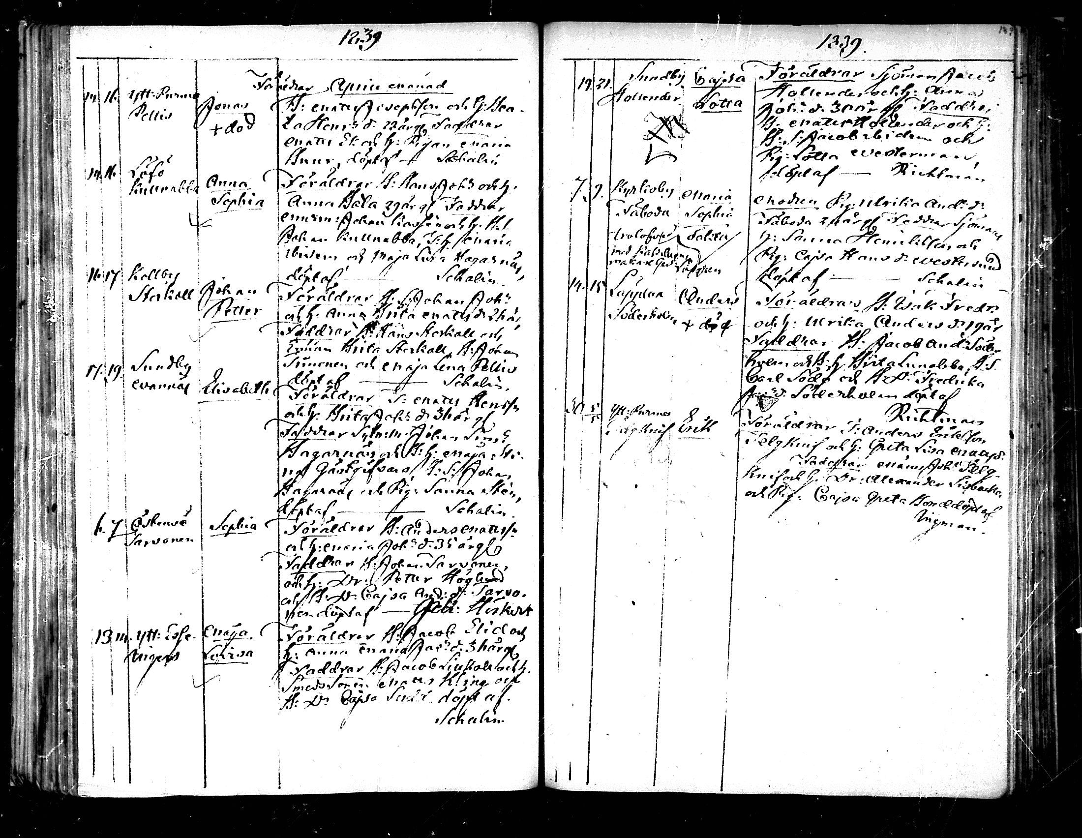 [ ../kirjat/Kirkonkirjat/pedersore/syntyneet_1833-1852_mko/kuvat/95.jpg ]