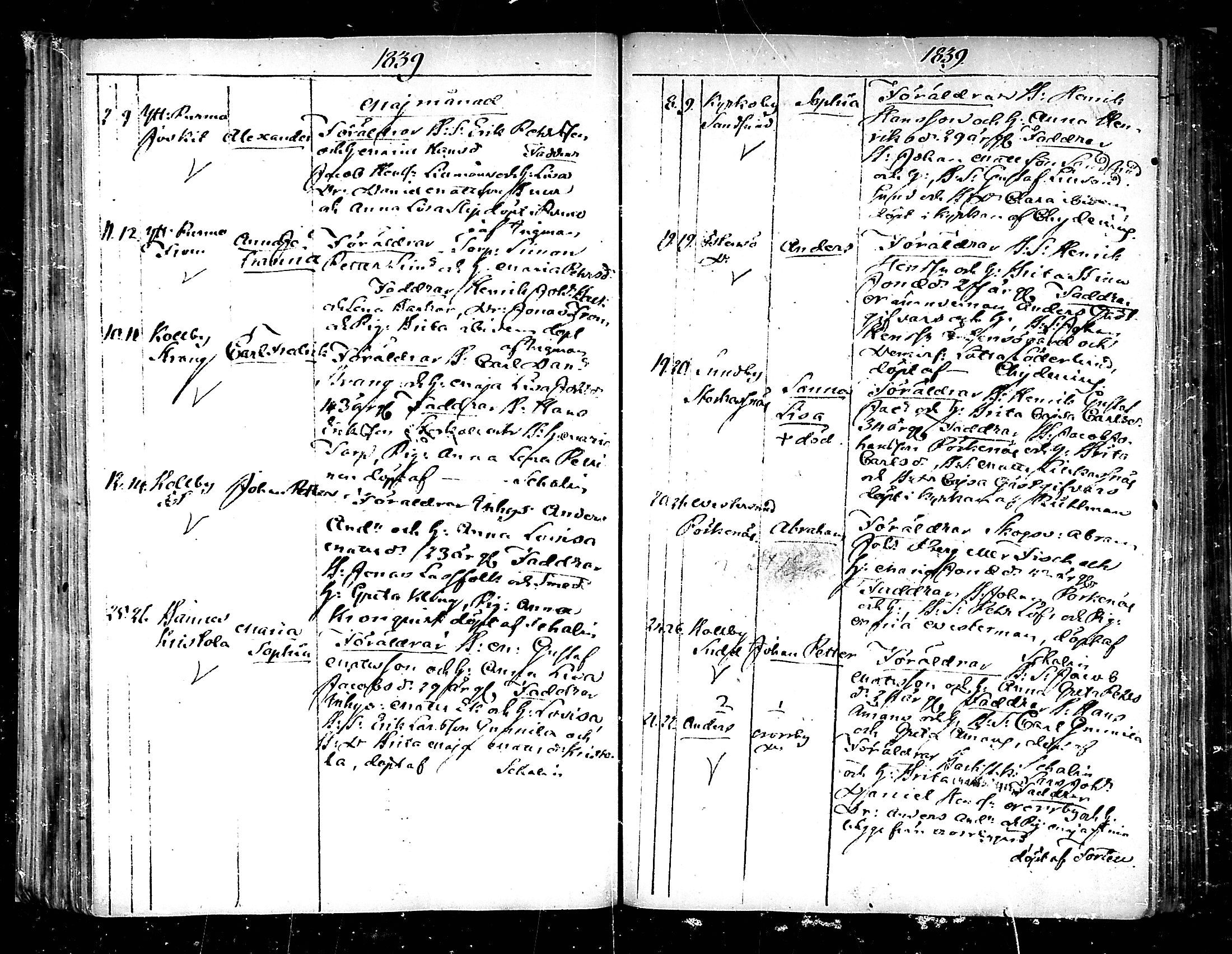 [ ../kirjat/Kirkonkirjat/pedersore/syntyneet_1833-1852_mko/kuvat/96.jpg ]