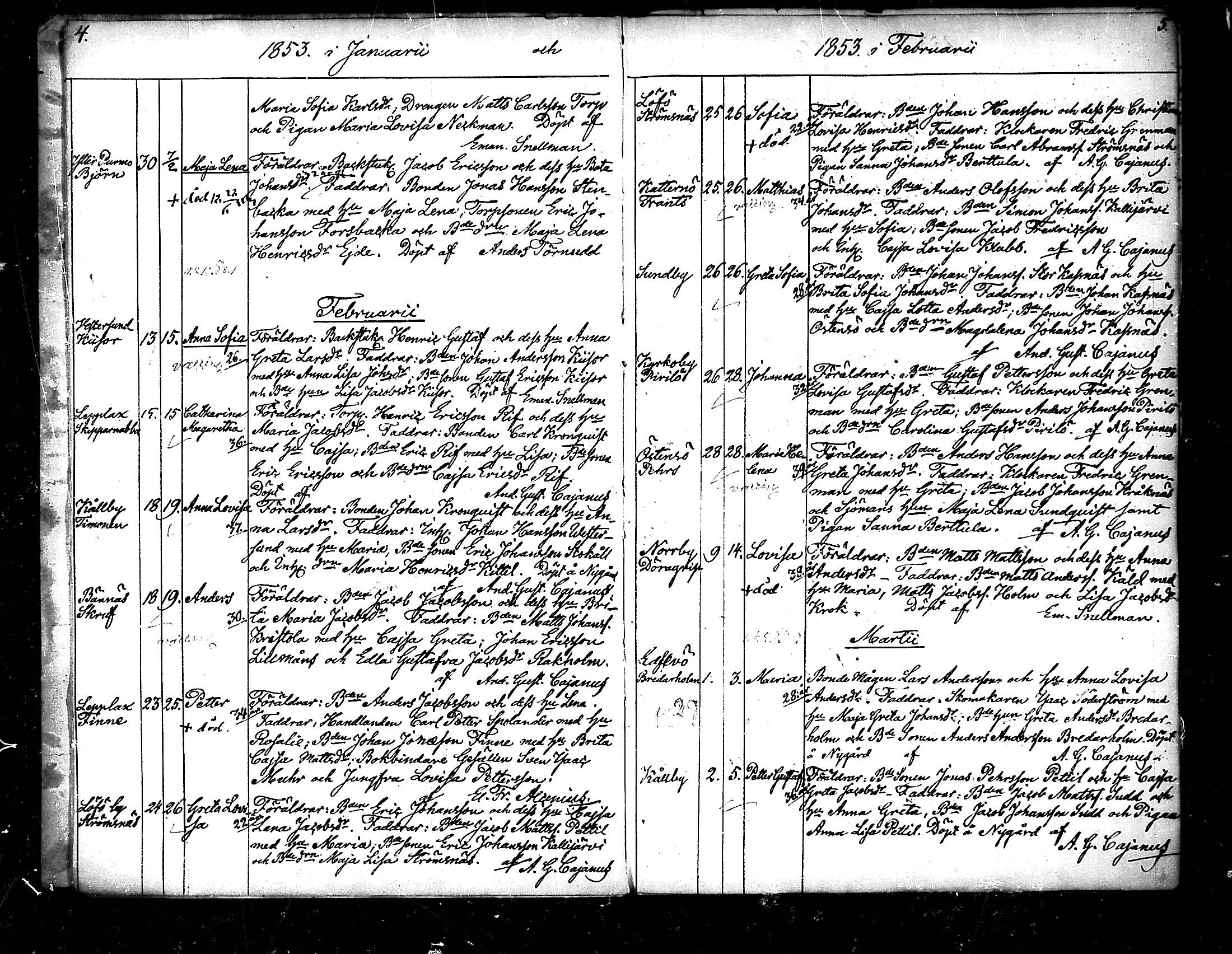 [ ../kirjat/Kirkonkirjat/pedersore/syntyneet_1853-1864_mko/kuvat/3.jpg ]