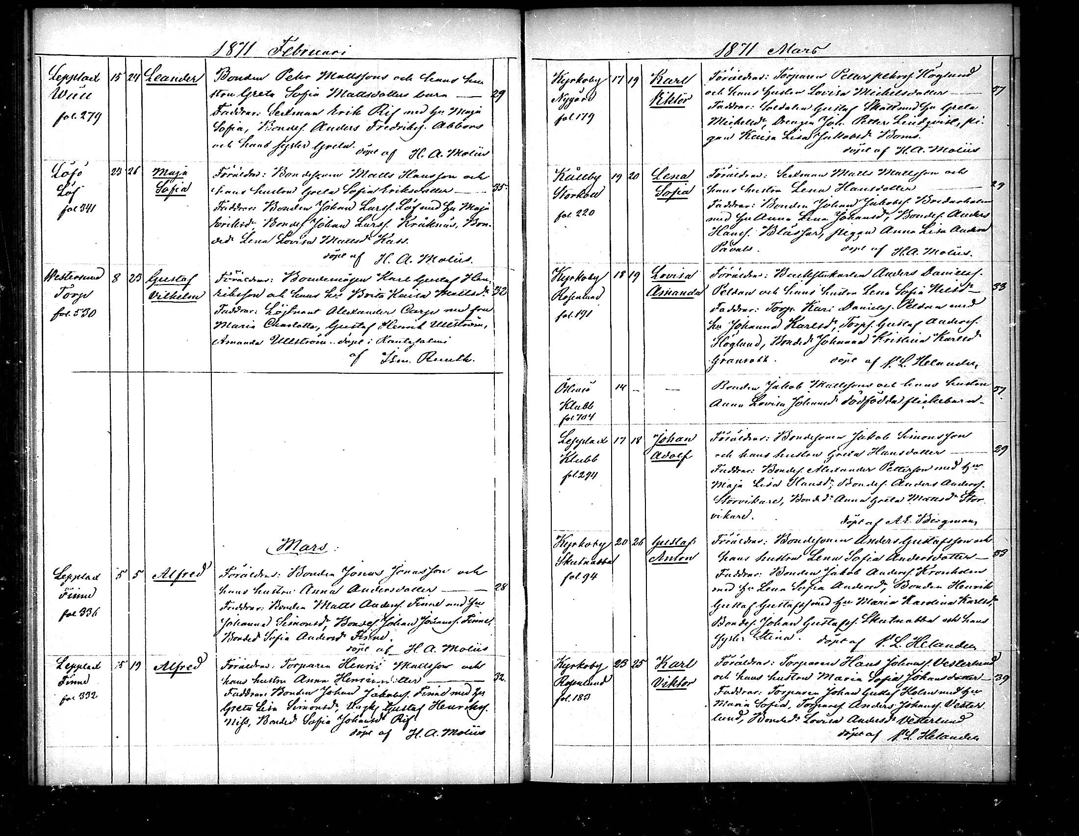 [ ../kirjat/Kirkonkirjat/pedersore/syntyneet_1865-1880_mko/kuvat/100.jpg ]